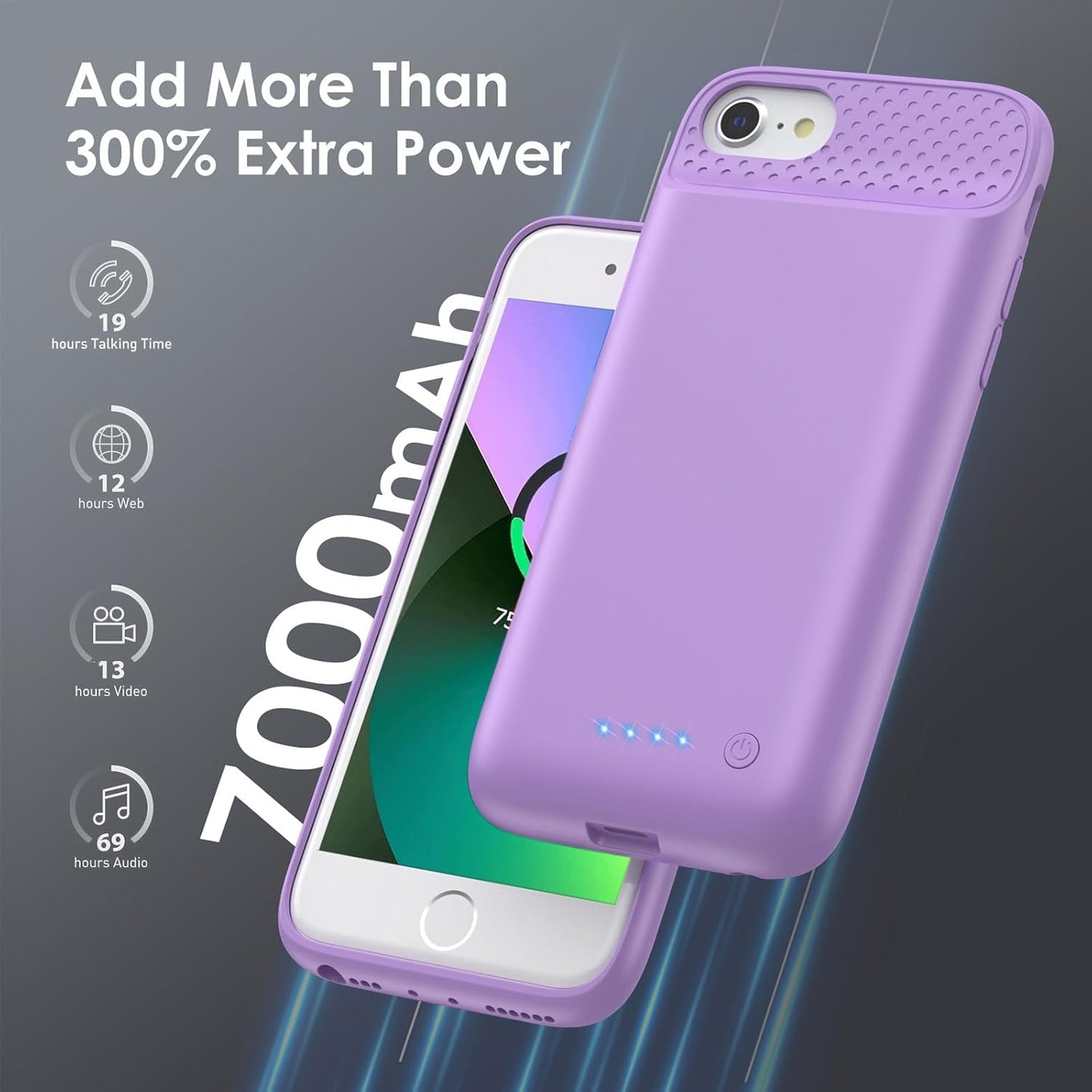 Battery Case for iPhone 6/6s/7/8/SE(2022/2020)(6.1 Inch), [2024 Upgraded] Ultra-Slim 7000mAh Portable Extended Charging Case Cover for iPhone 8, iPhone 7, iPhone 6/6s, iPhone SE Charger Case (Purple)