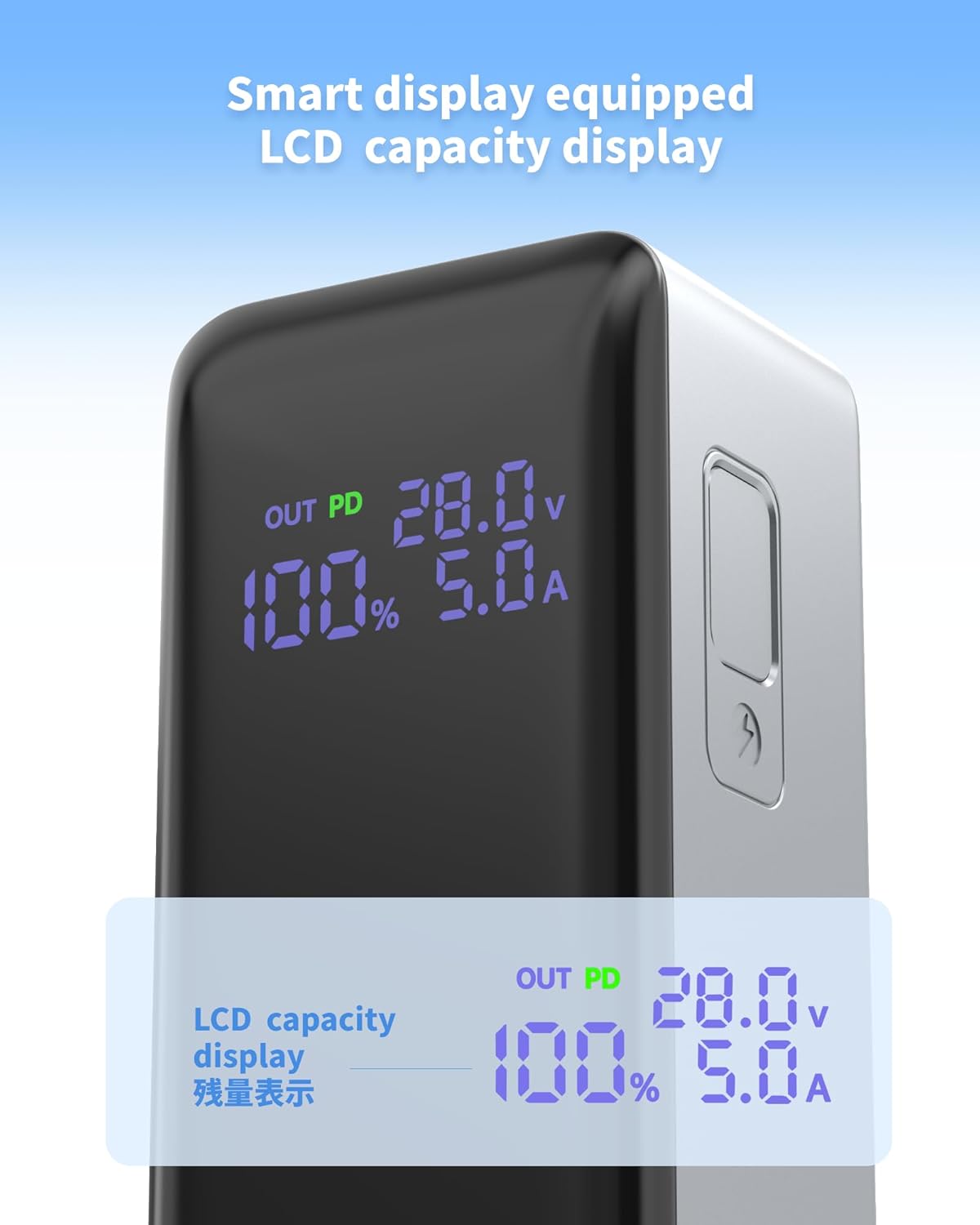 140W Power Bank,40,000mAh 3 USB-C-Port Laptop Portable Charger(148Wh), Digital Display,PD3.1 Fast Charging External Battery Pack Compatible with PC/iPhone 16/15/14/15 Series and More