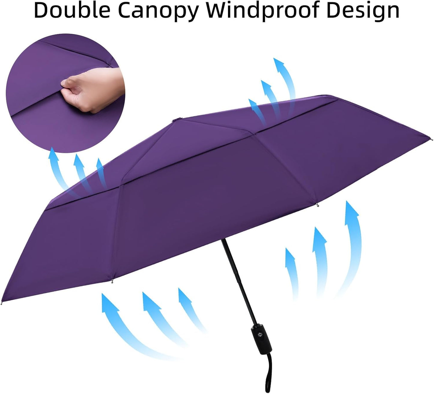 TradMall Travel Umbrella, 42/45 Inches Double Vented Canopy Windproof Automatic Strong Compact Folding Umbrellas for Rain Women and Men