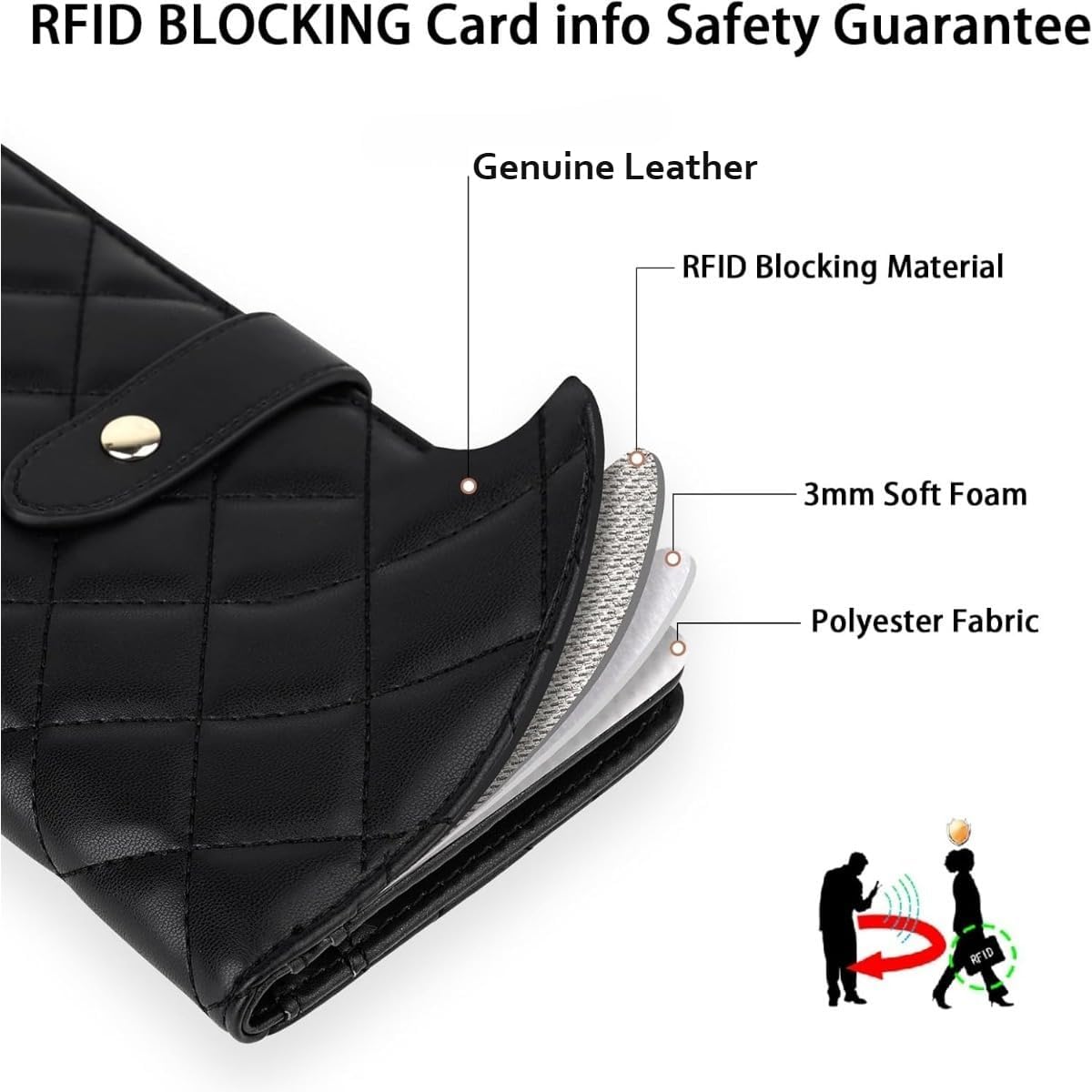 Genuine Leather Wallet RFID Blocking Passport Holder with Multiple Card Slots and Travel Pockets For Women men (Black)