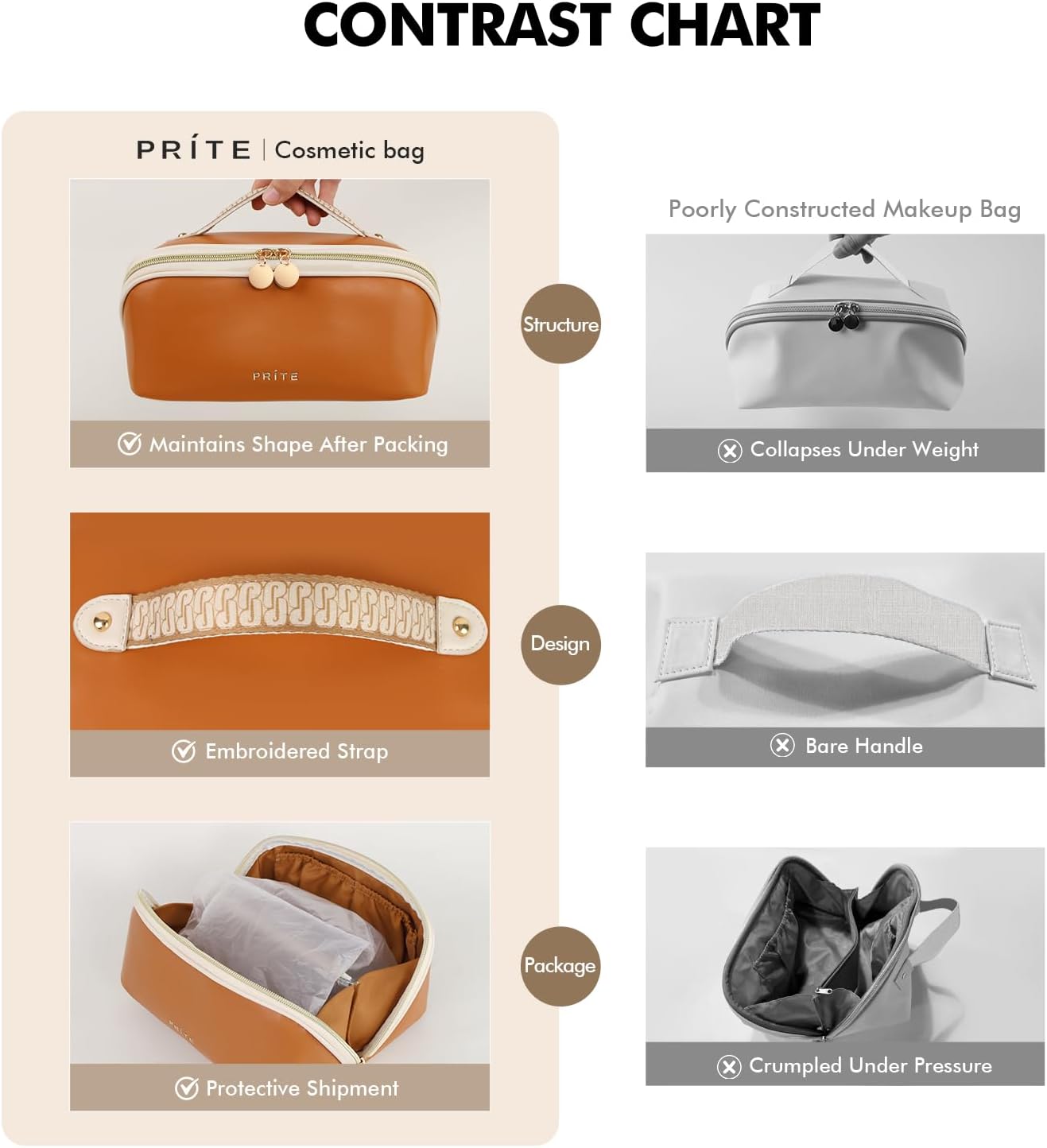 Prite Makeup Bag for Women Travel Waterproof Vegan Leather Cosmetic Bag Open Flat Toiletry Bag With Clear Divider and Handle (Large Brown)