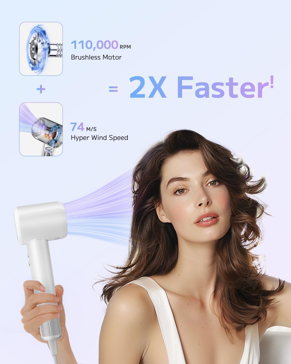 Hair Dryer, Ionic High-Speed Blow Dryer for Fast Drying with Brushless Motor, Portable Professional
