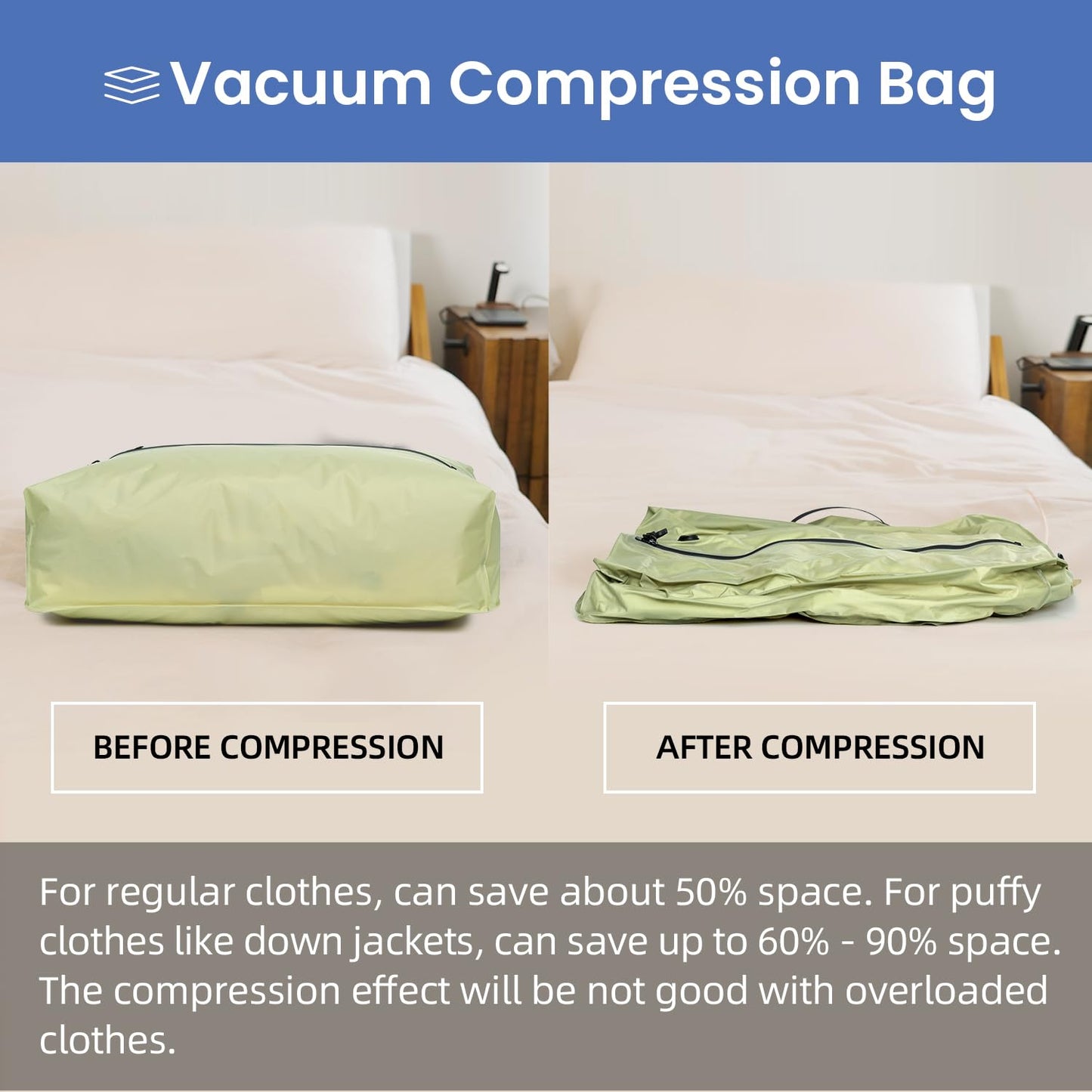 BAGAIL TPU Vacuum Bag for Travel, Reusable Compression Bag with IPX8 Waterproof Zipper, Save Space