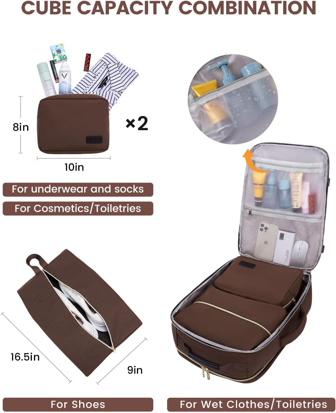 LOVEVOOK 50L Travel Backpack for Women & Men, Airline Approved Carry On Luggage with 3 Packing