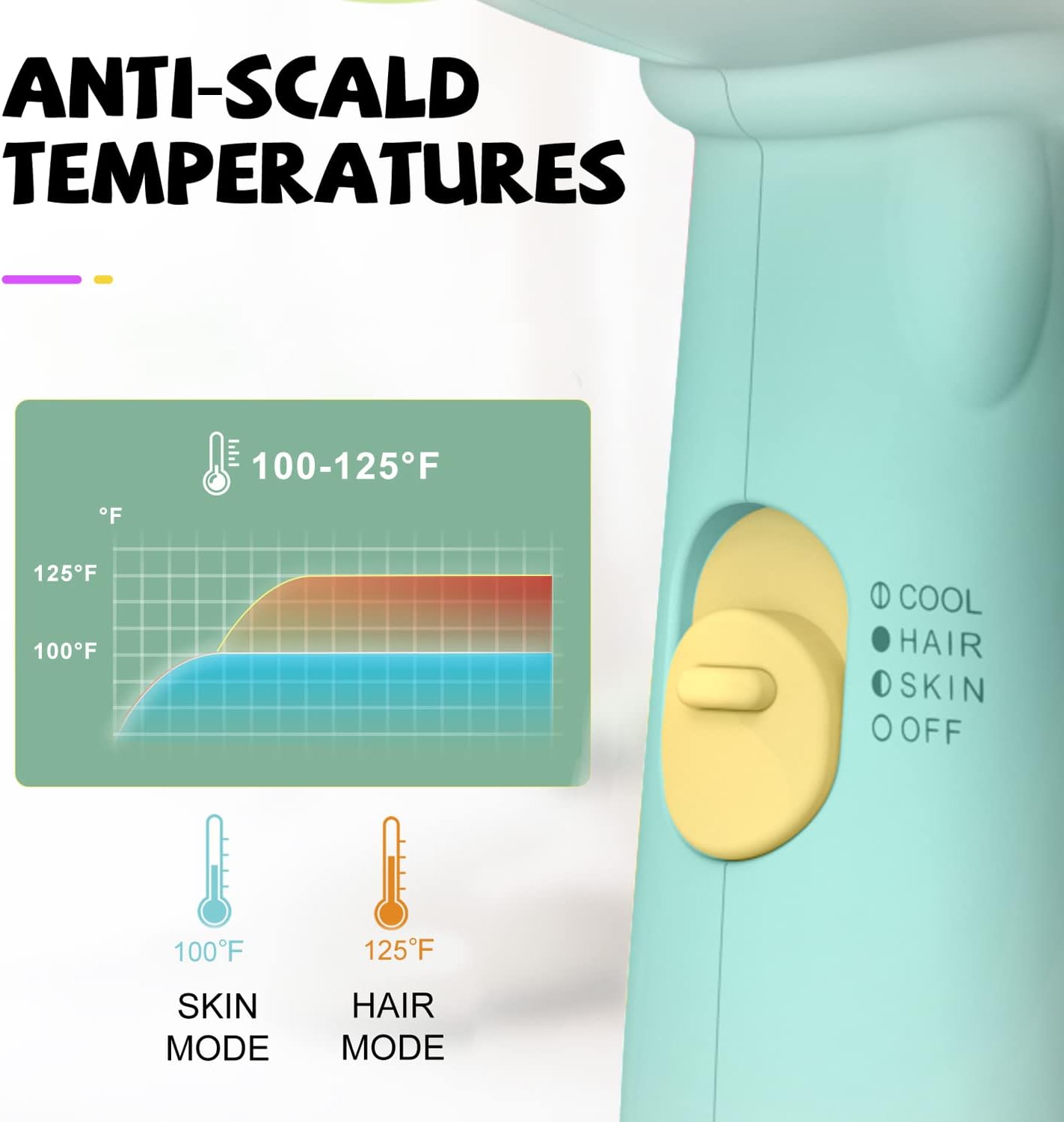 Feekaa Kids Hair Dryer, Low Noise Gentle Heat for Kids Skin, Gift for Children's Birthday