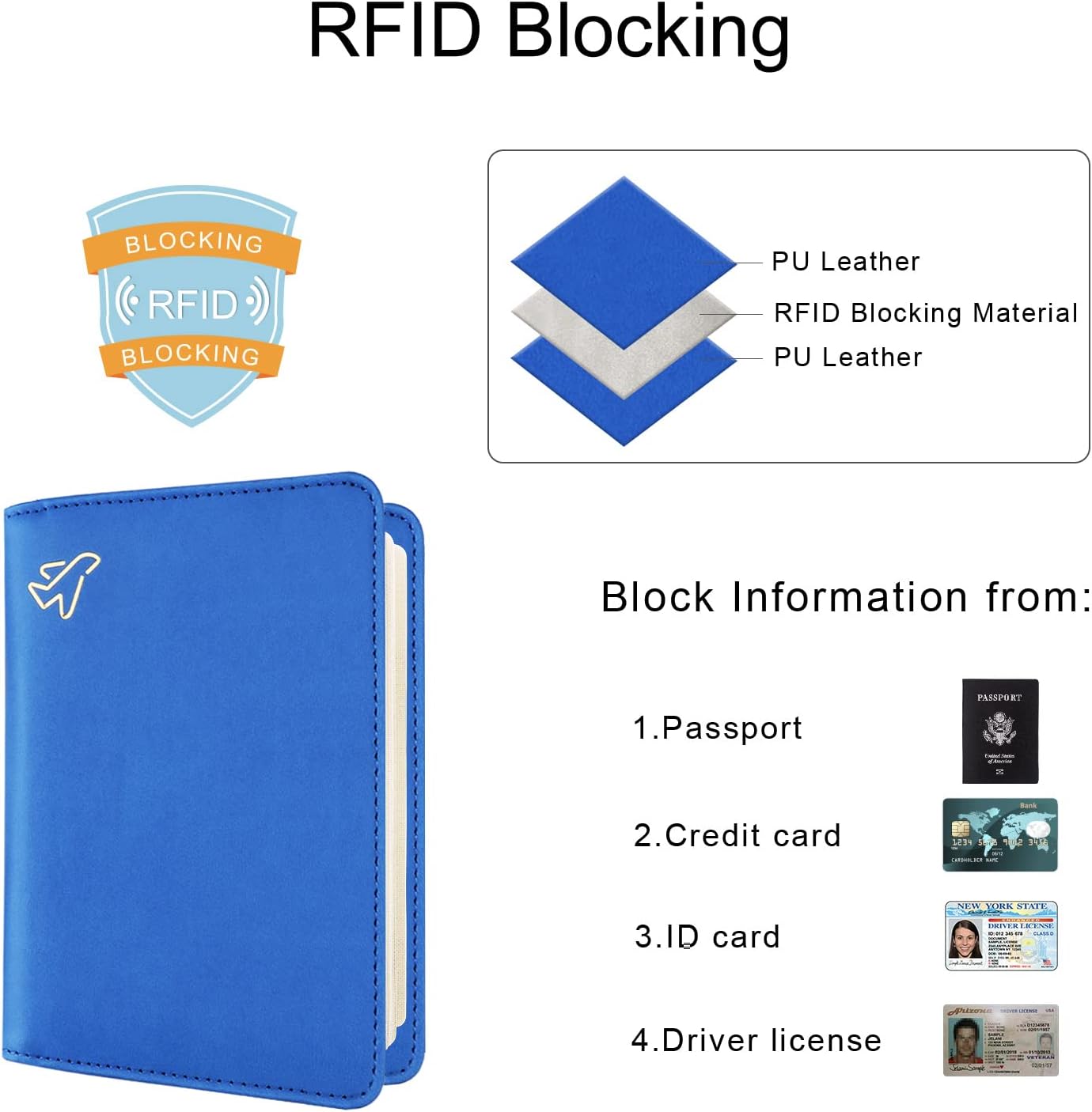 WALNEW Passport Holder for Travel, RFID Passport Cover Wallet for Women Men, PU Leather Passport
