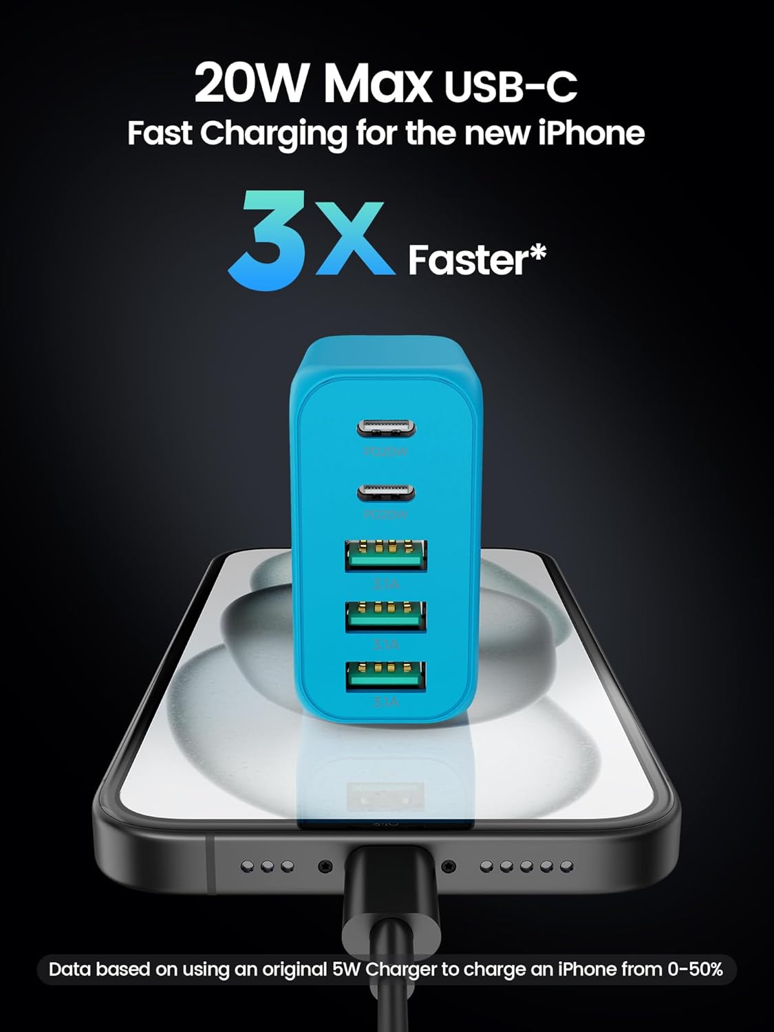 USB C Charger Block, [2-Pack] Type C Charger Fast Charging,50W 5-Port USB Wall Charger Multiport Type C Charging Block Cube for iPhone 17/16/15/14/13/12/11 Pro Max XS,iPad,Samsung&More-Blue