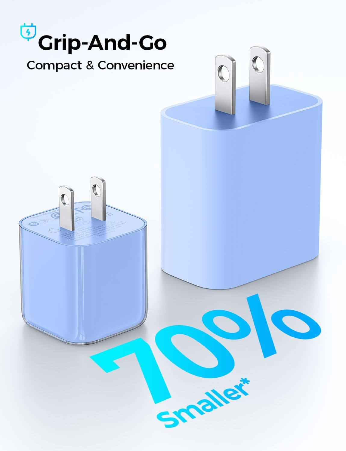 MAGIC JOHN 45W USB C Charger Block, Ultra-Fast Charging for iPhone 15/16/17 & More, Compatible with iPhone, iPad, Samsung, and Other USB C Devices Blue