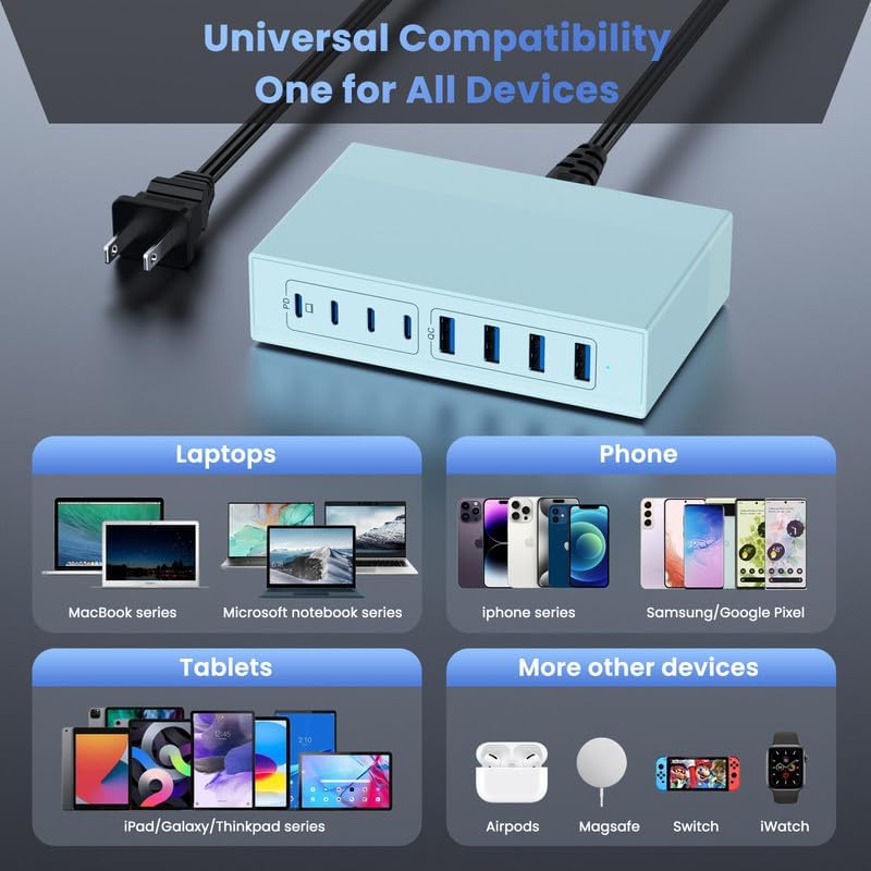 200W USB C Charger Block, 8-in-1 GaN III USB C Fast Charging Station Hub, PD 65W Laptop Charger Adapter Travel Charger, for MacBook Pro/Air/Dell XPS/iPhone 16/15/14/iPad/Galaxy S24-Light Blue