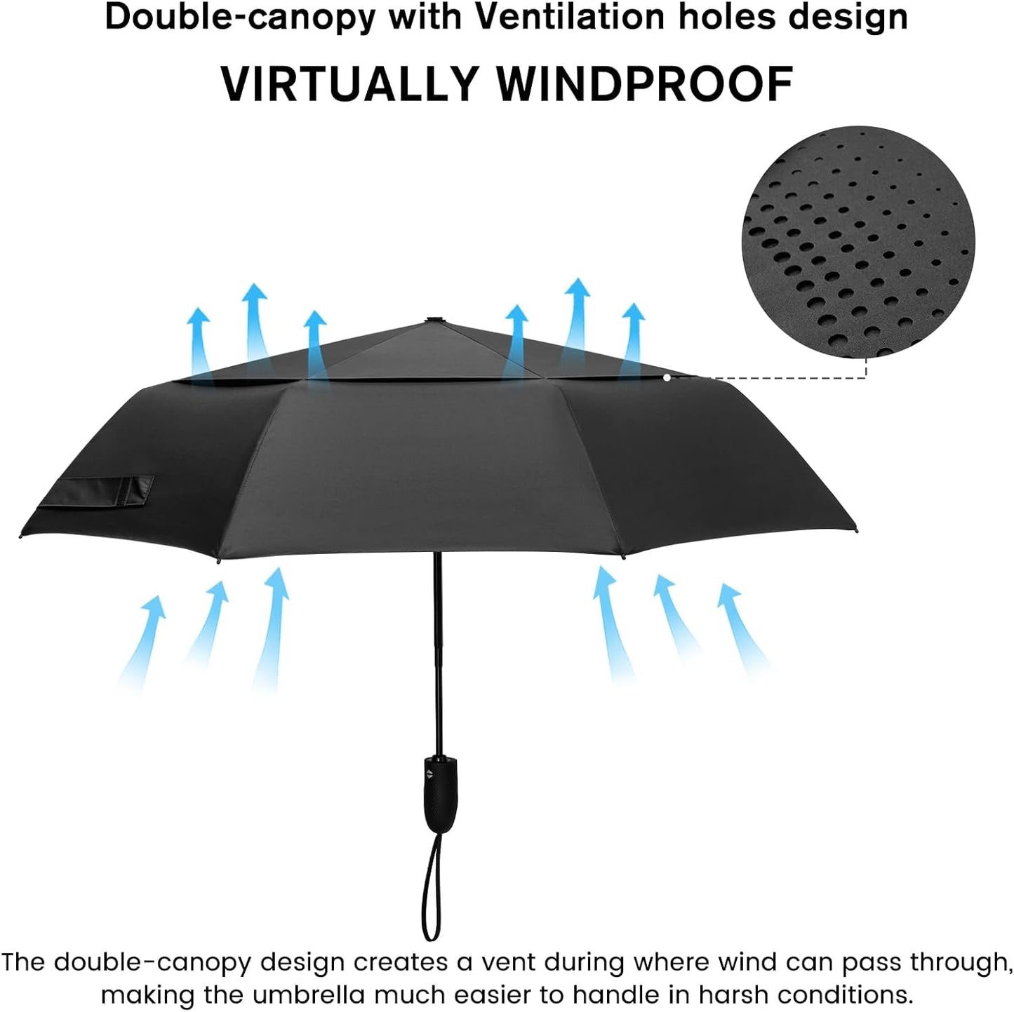 G4Free Windproof Travel Umbrellas for Rain 46inch Double Canopy Automatic Compact Umbrella with