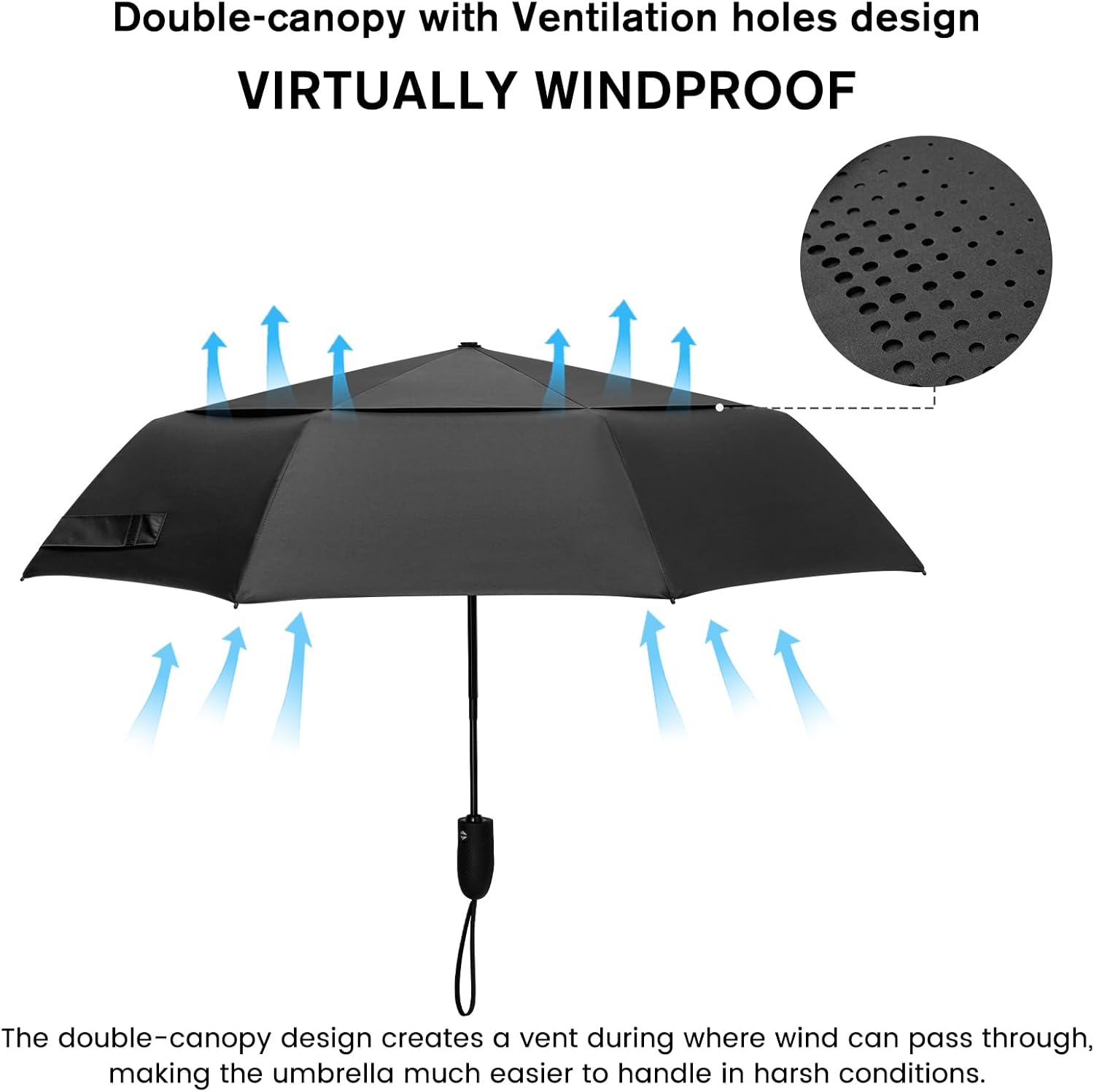 G4Free Windproof Travel Umbrellas for Rain 46inch Double Canopy Automatic Compact Umbrella with