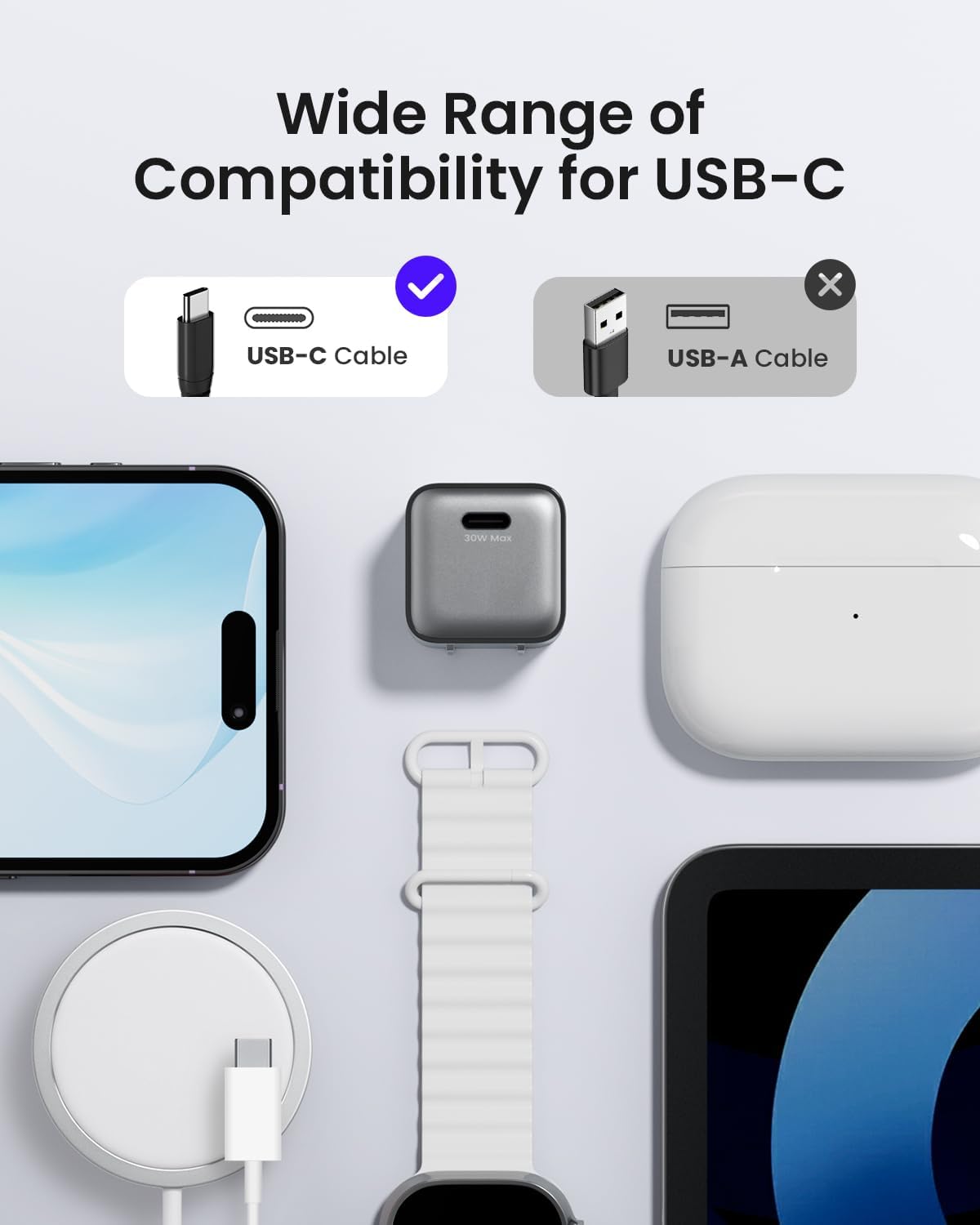 30W Compact Wall Charger, USB C Charger Block with GaN III Tech, PD3.0 PPS QC4.0 Fast Foldable Power Adapter for iPhone 16 15, Galaxy, Pixel, iPad, AirPods,MacBook Air