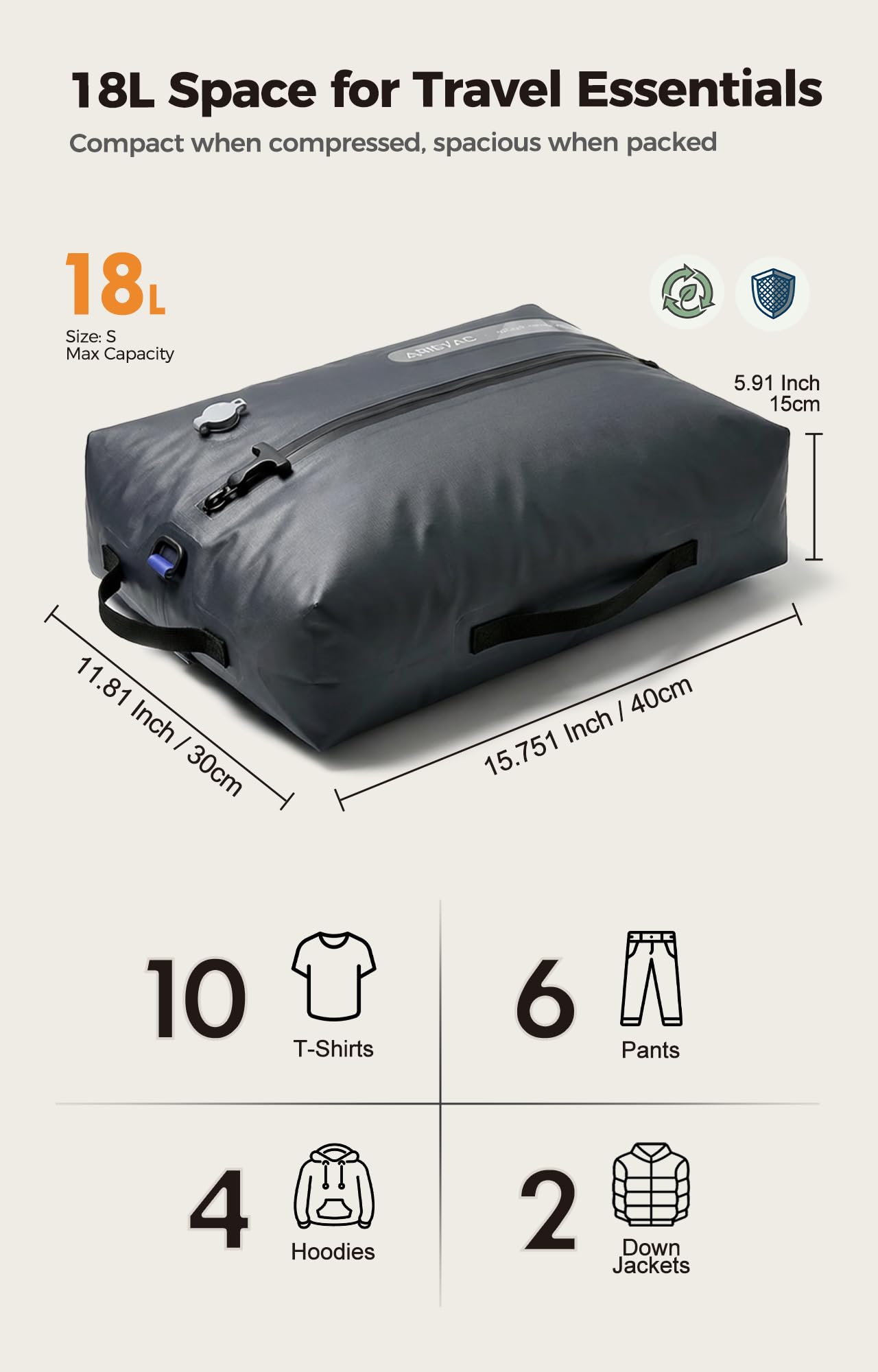 IKYWT Vacuum Seal Bags for Travel w/Pump, 18L Compression Packing Cubes for Carry-On Suitcase &