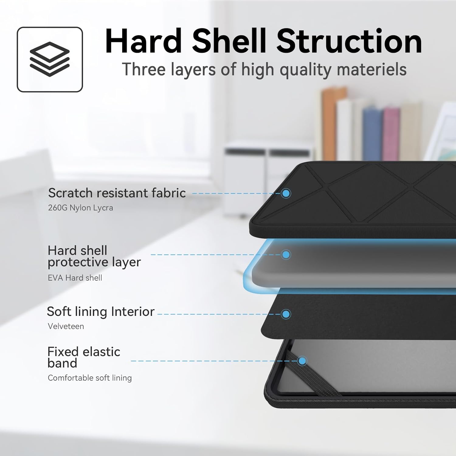 Smatree Hard EVA Protective Sleeve Case Compatible for 16 inch DELL Vostro 5620, for 16 inch DELL