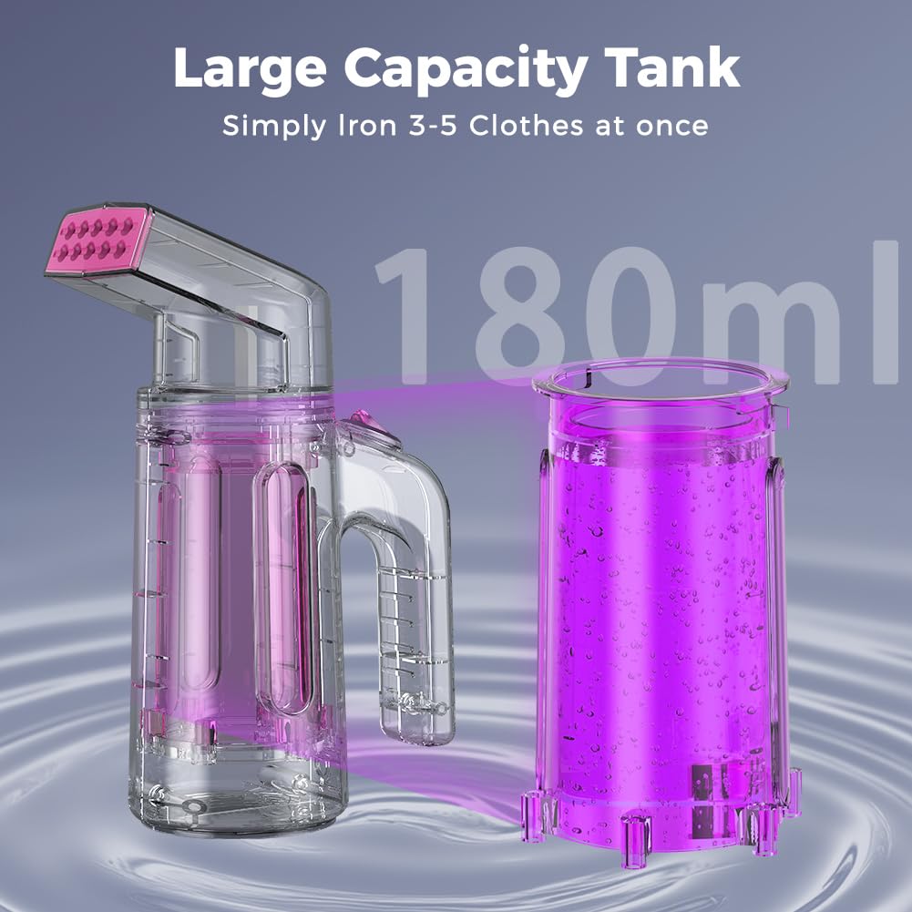 Blesgam Travel Steamer for Clothes, Dual-Row Steam Handheld Clothes Steamer