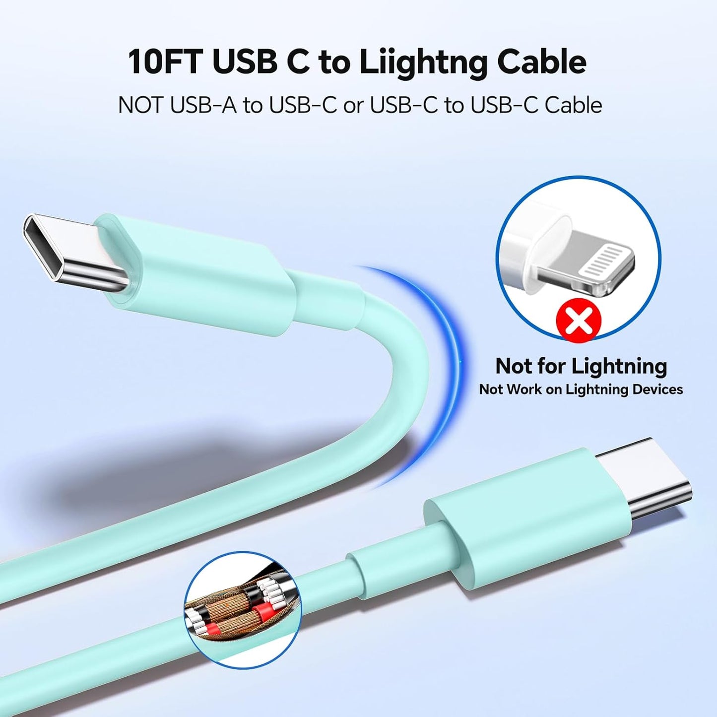 i Phone 16 15 Chargers Fast Charging 20W USB C Charger 10FT Type C Charging Cable Charger with 2 Pack Type C Wall Chargers for i Phone 15/16/17 Plus/Pro/Max/Pad Pro - Purple Green