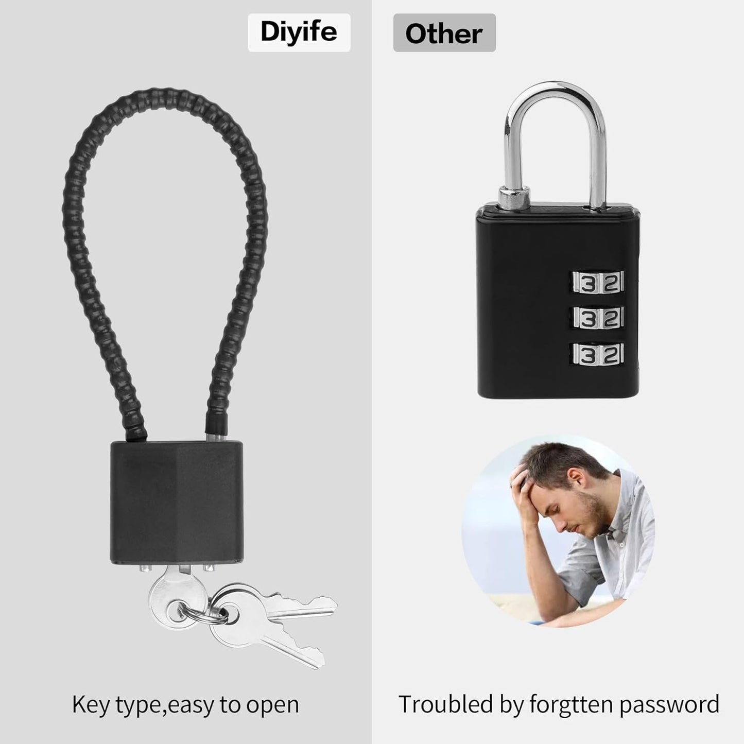 YAODHADO Luggage Locks with Keys,Locker Lock Small Luggage Padlocks for Travel Suitcase Locks Padlock Apply to Locker Lock,Gym Locker (2PCS) (Black)