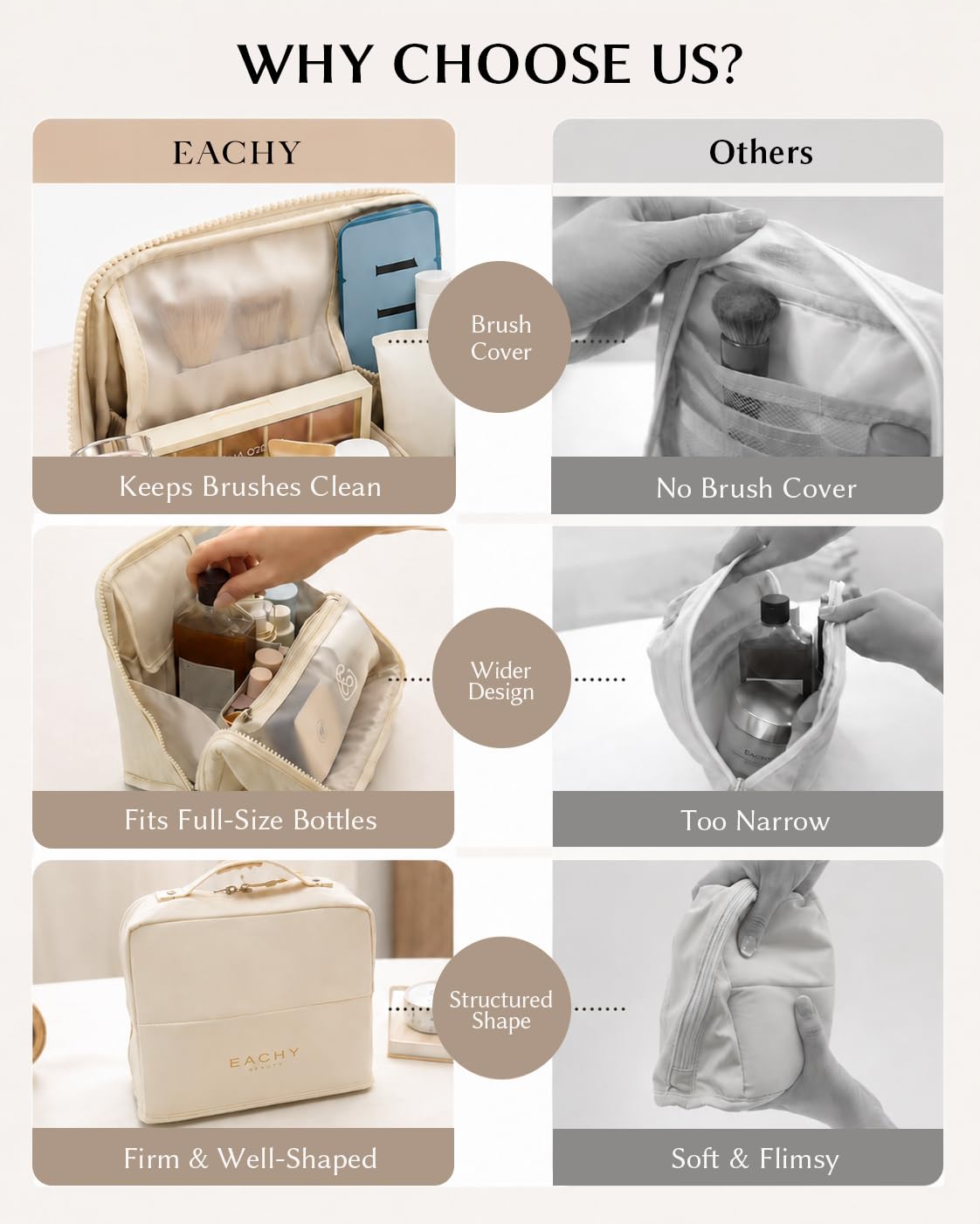 EACHY Standing Makeup Bag - Large Waterproof Cosmetic Bag & Toiletry Bag Organizer with Phone