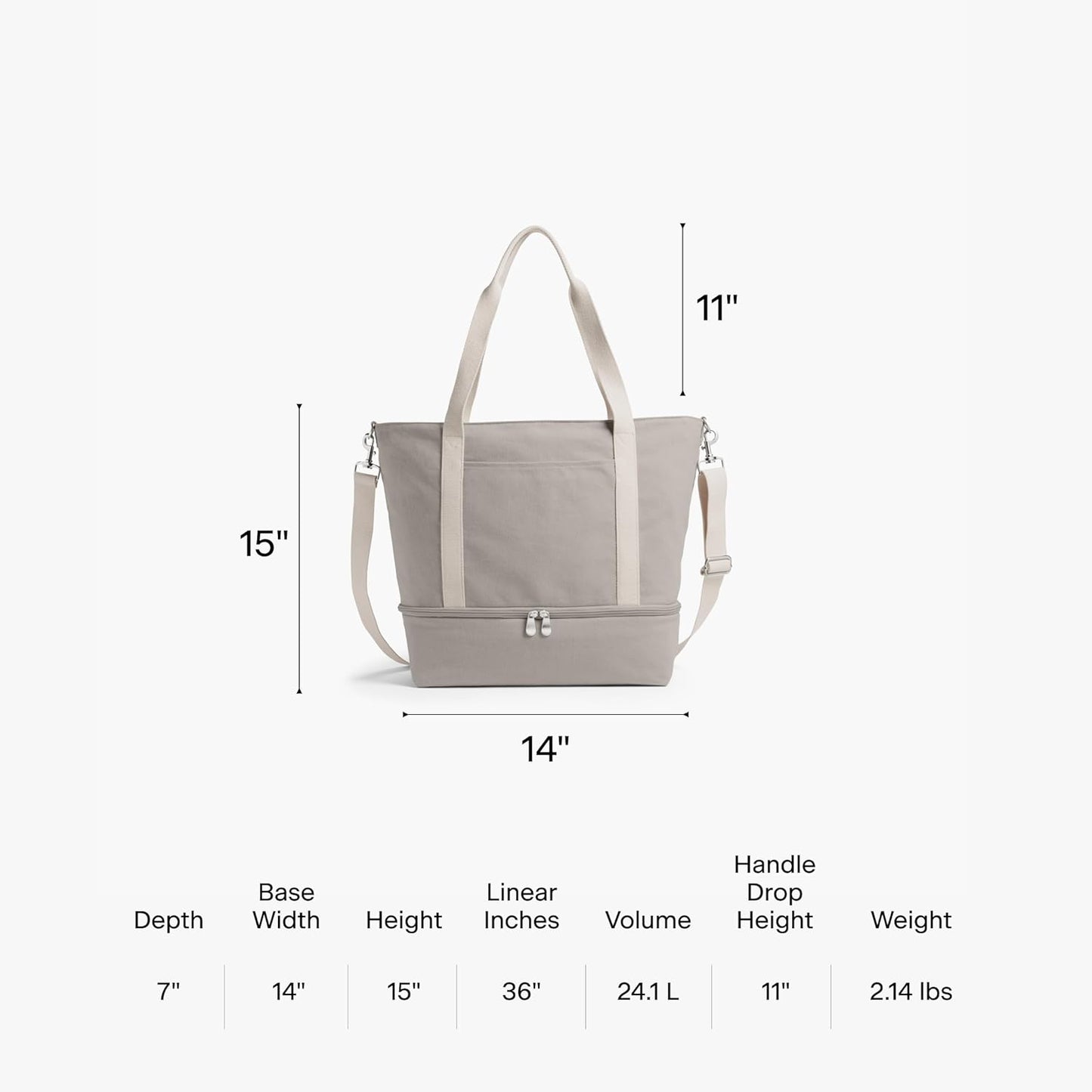 Lo & Sons Catalina Deluxe Tote - Spacious Canvas Travel & Everyday Bag With Shoe Compartment, Luggage Sleeve, Padded Strap