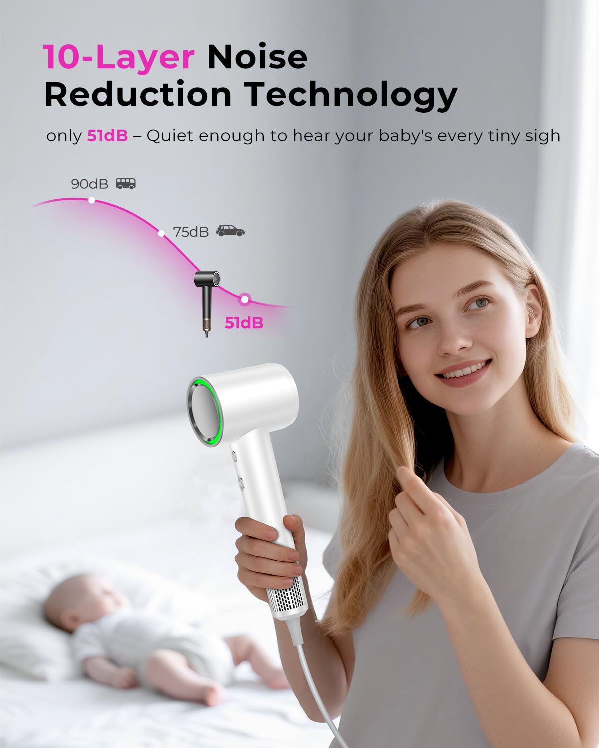 SHRATE Professional High Speed Ionic Hair Dryer | Ultra-Fast Drying | 500 Million Negative Ions | Low Noise | 160000 RPM | Compact Blow Dryer with Magnetic Diffuser for Faster Drying All Hair Types