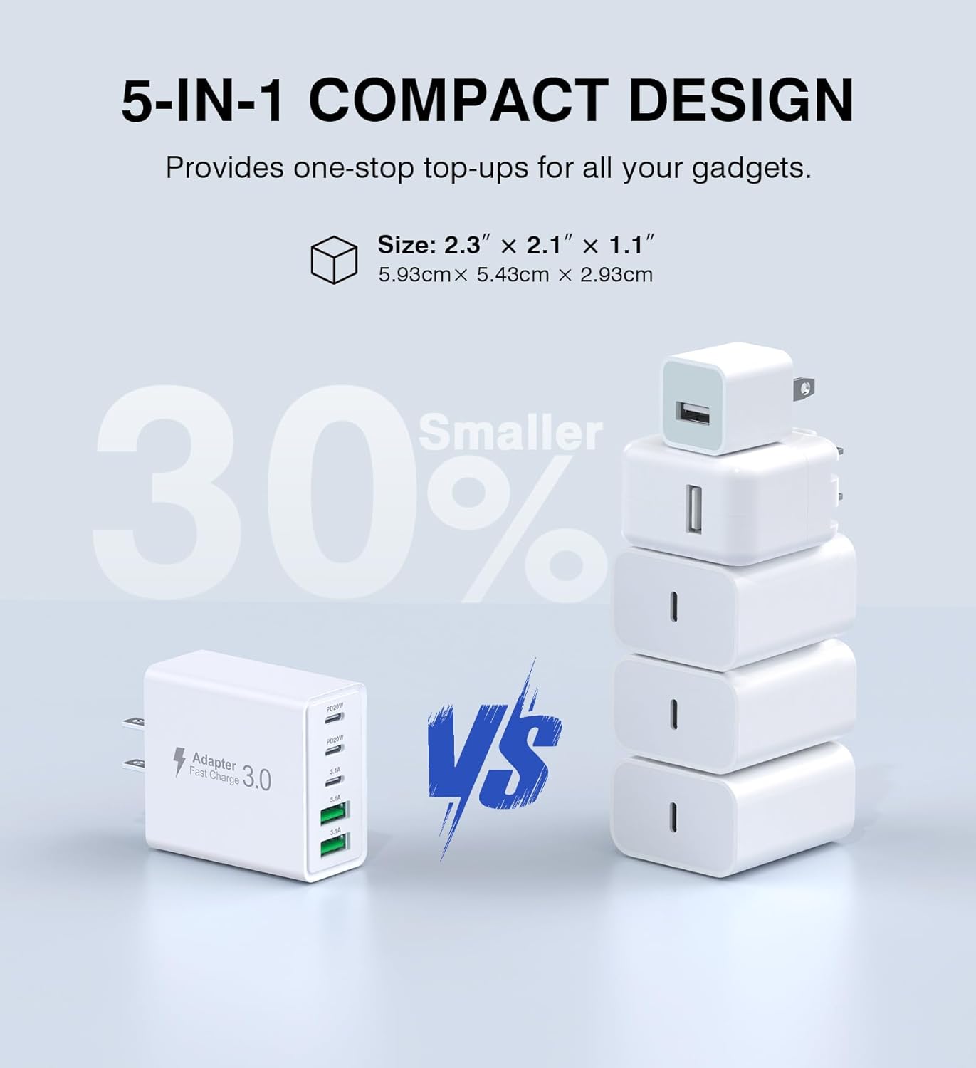 60W USB C Charger Block, 2-Pack Wall Fast Charge Cube Powered Multi-Port Plug Power Adapter Type C Brick for iPhone 17 16 15/15 Pro Max/14/14 Pro Max/13/13 Pro Max/12/12 Pro iPad, Motorola, LG, Huawei
