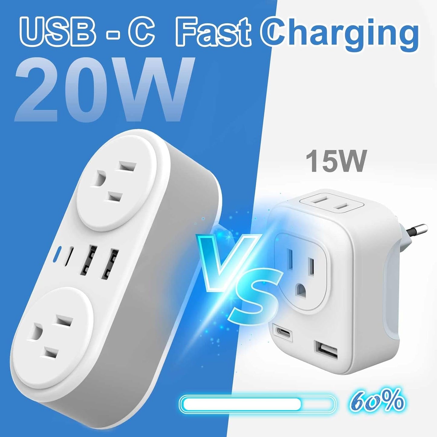 2 Pack European Travel Plug Adapter, CHUAFIUR US to Europe Plug Adapter with 2 Outlets 3 USB Charging Ports, PD 20W Fast Charger with Type C Travel Essentials to Most EU Spain Italy France Germany