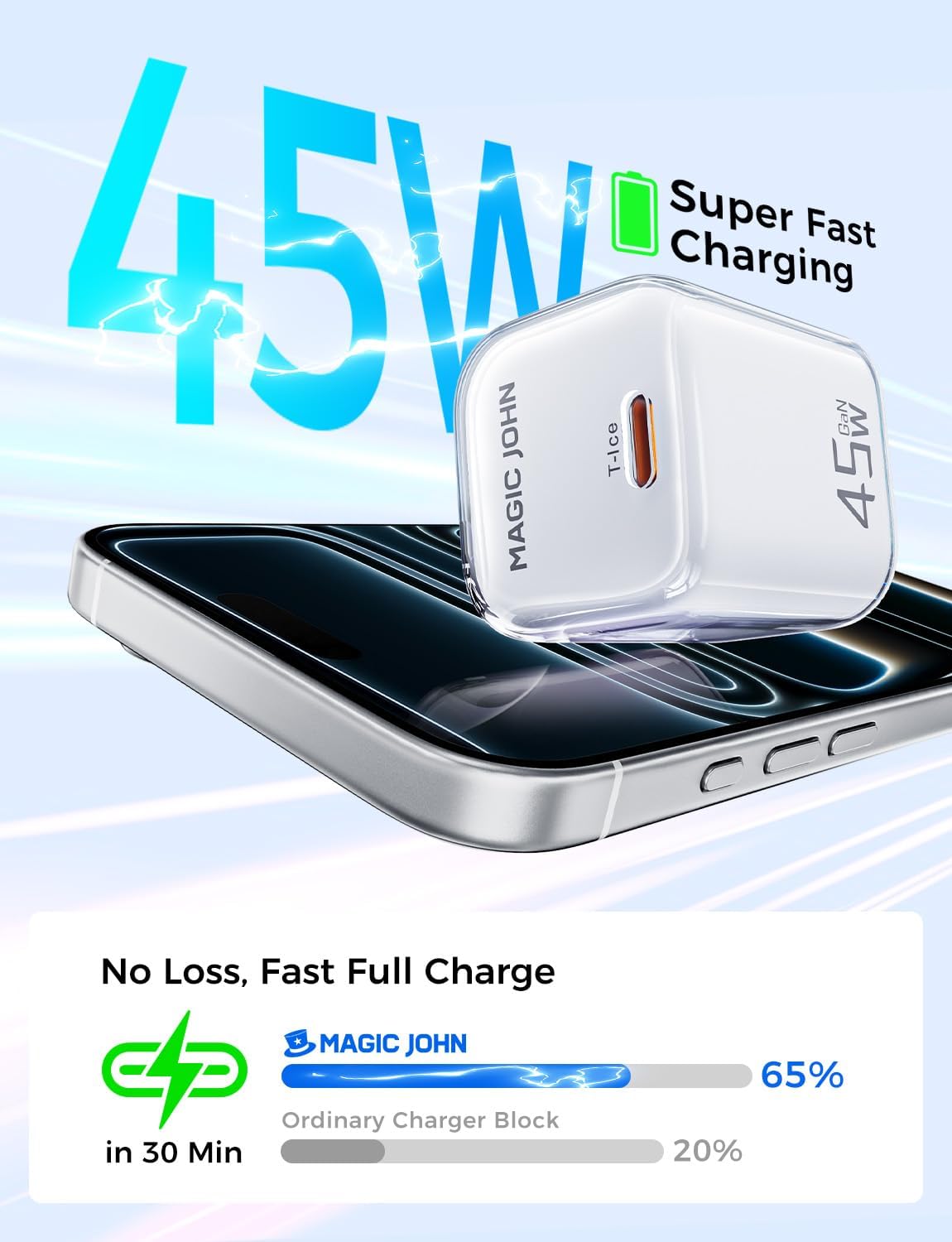 MAGIC JOHN 45W USB C Charger Block, Ultra-Fast Charging for iPhone 15/16/17 & More, Compatible with iPhone, iPad, Samsung, and Other USB C Devices White