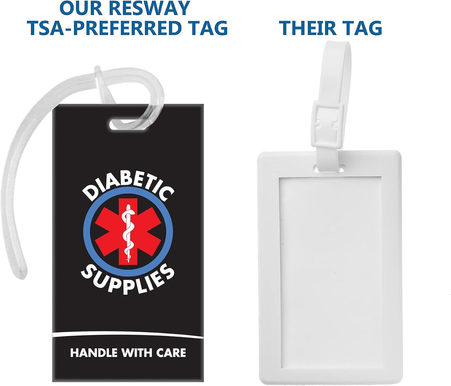 Diabetic Supplies ID Identification Luggage Tag | Black | Medical Alert | Insulin Medical Equipment | Handle with Care | Bag Tag | Luggage Gift