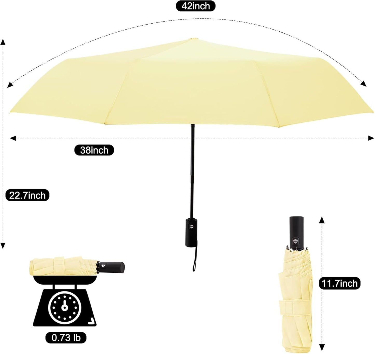 SoulRain Travel Umbrella - Compact Umbrella for Rain - Perfect Large Auto Folding Umbrella - Ideal