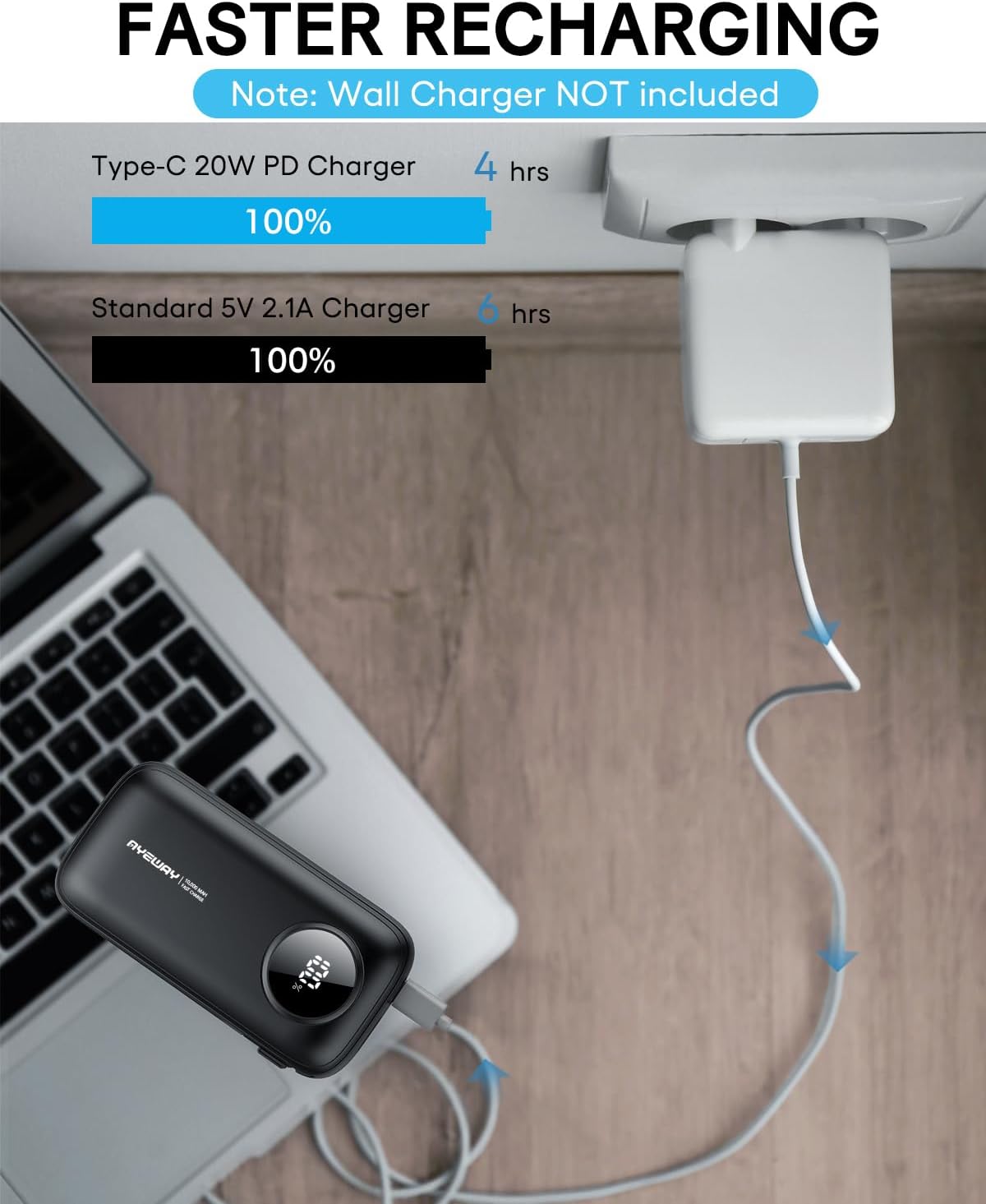 AYEWAY 10,000mAh Mini Portable Charger with Built-in Cable,USB C Fast Charging Power Bank with 4 outputs,External Battery Pack Phone Charger for iPhone,Samsung,Android,5V USB Heated Vest,Heated Jacket