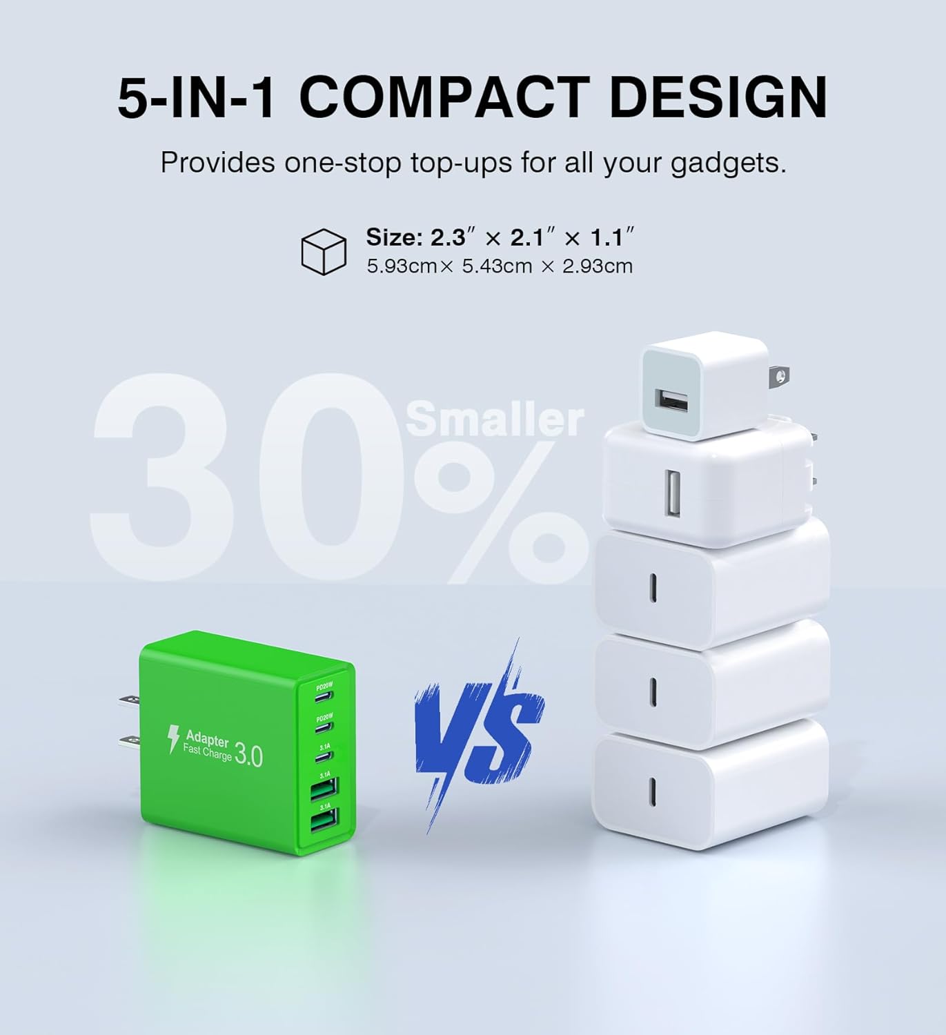 2 Pack 60W USB C Fast Charger Block,5-Port Type C Wall Charger Brick,2 USB A & 3 USB C PD3.0 Power Adapter Multiport Charging Plug Box for iPhone 13/14/15/16/17,Pad Mini/Pro, Cellphones(Green)