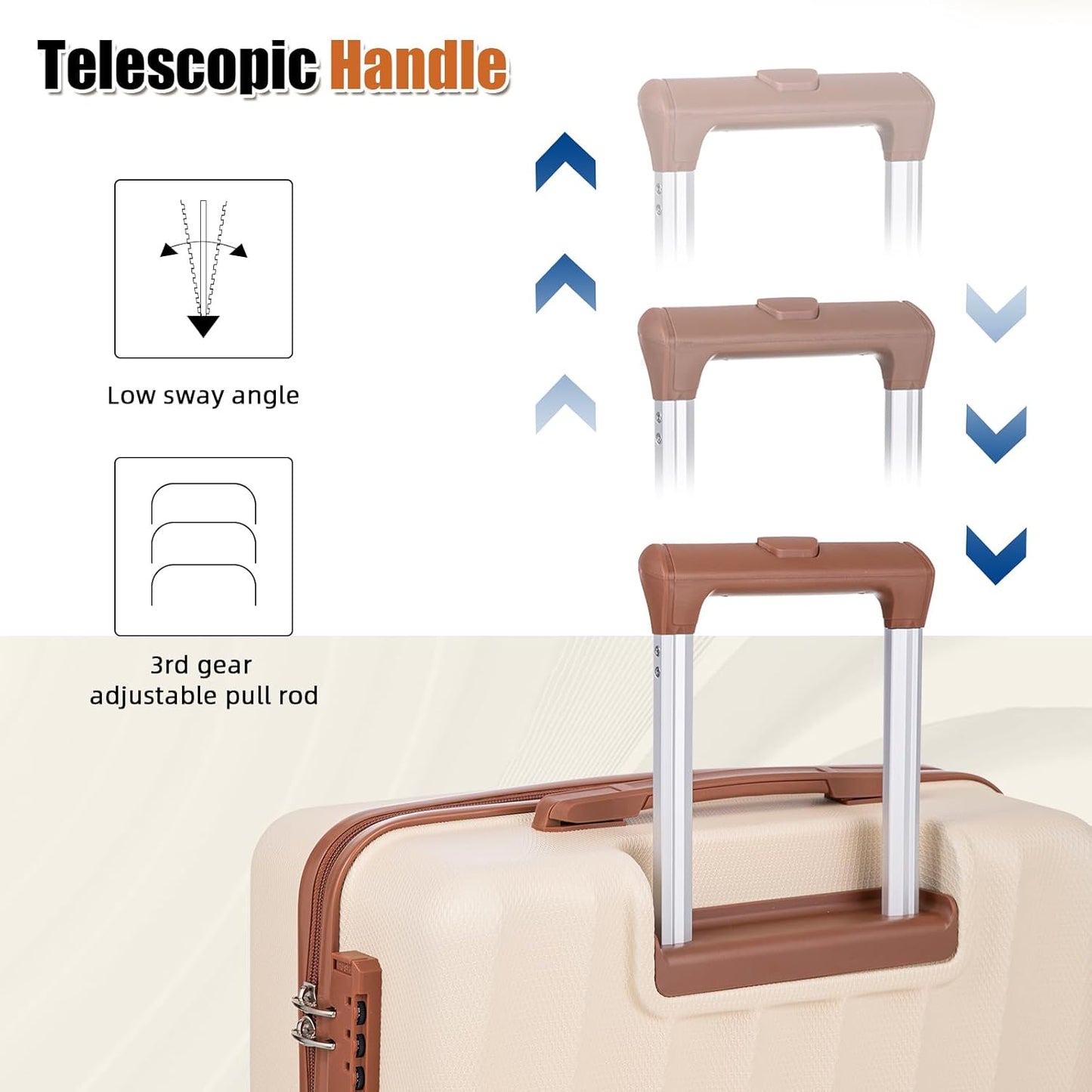 Carry on Luggage Sets 22x14x9 Airline Approved Durable Travel Luggage Suitcases with Wheels,ABS Hard Case Suitcases with Spinner Wheels,(White,3 Piece Sets(20"/DB/TB))