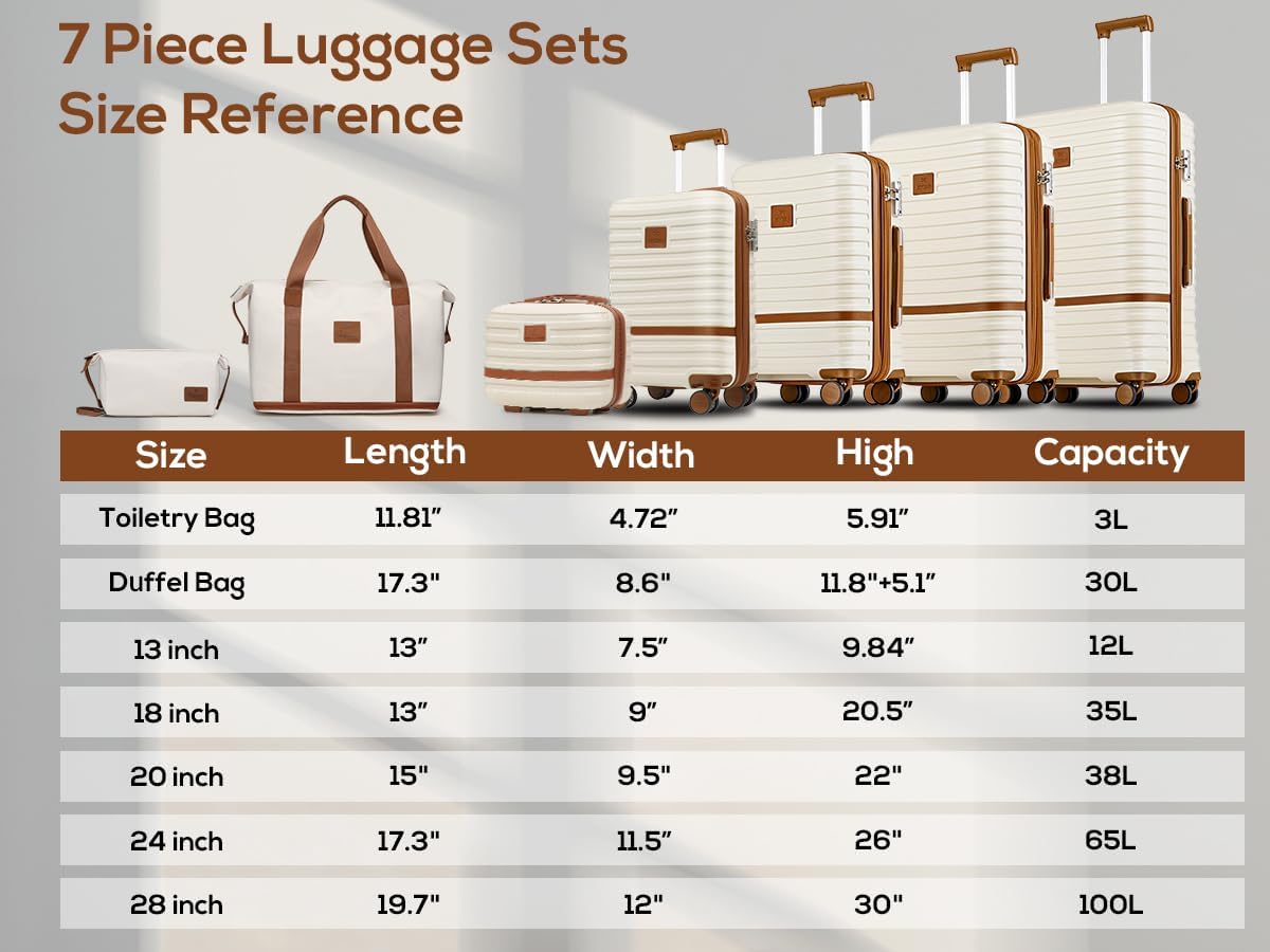 Joyway Luggage Set 7 Piece Suitcase Sets with Spinner Wheel,Hardside Expandable Travel Laggage with TSA Lock (18/20/24/28 White