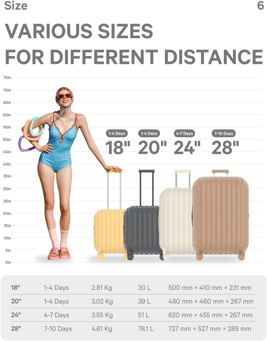 artrips Checked Luggage 24 inch,Medium Suitcase with 8 Spinner Wheels,PC Lightweight Hardside