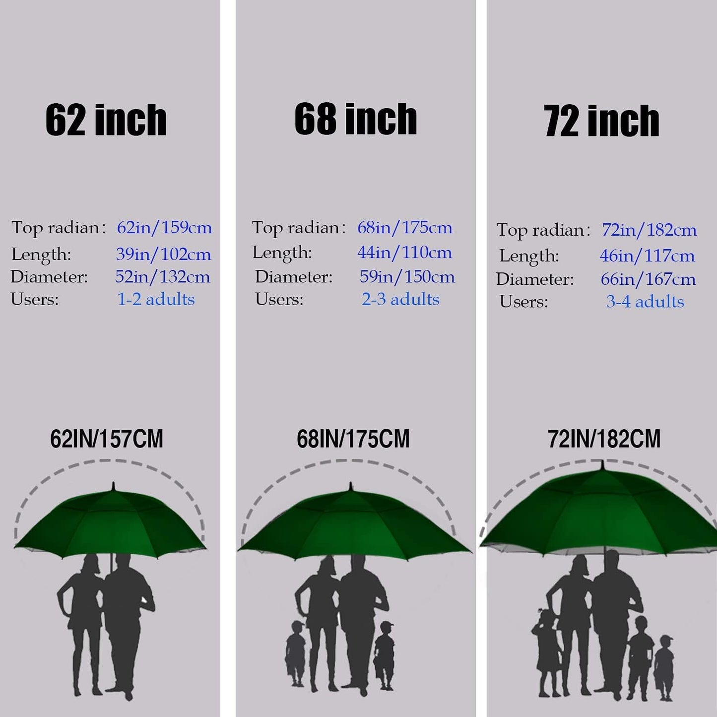 MRTLLOA Extra Large Golf Umbrella, 54/62/68/72 Inch Automatic Open, Oversize Double Canopy Vented