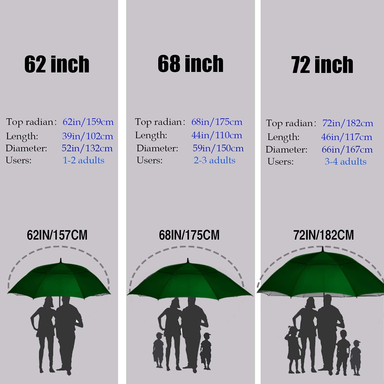 MRTLLOA Extra Large Golf Umbrella, 54/62/68/72 Inch Automatic Open, Oversize Double Canopy Vented