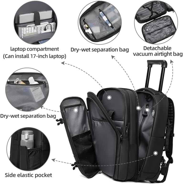 Fiordcase Vacuum Rolling Backpack with Vacuum System, Pump and Charging Port, Carry On Luggage with Vacuum Seal Bag, Wheels, TSA Lock, Travel Suitcase with Vacuum Compression Bag for 17" Laptop