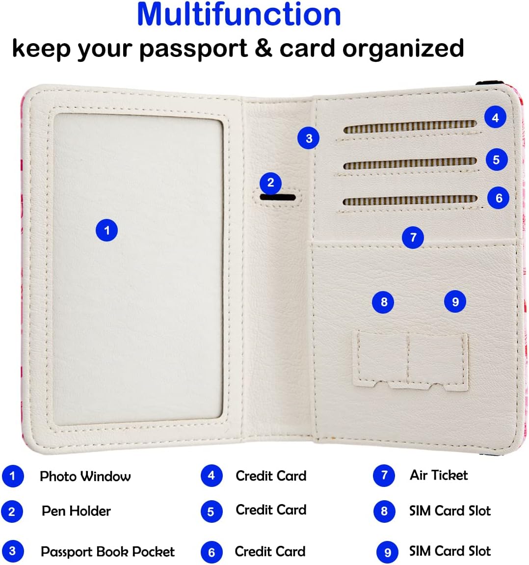 passport Holder,Rfid Blocking Travel Wallet Credit Card Case Cute Passport cover for Women/Men,Boys Girls Travel Essentials (Lovely Horse)