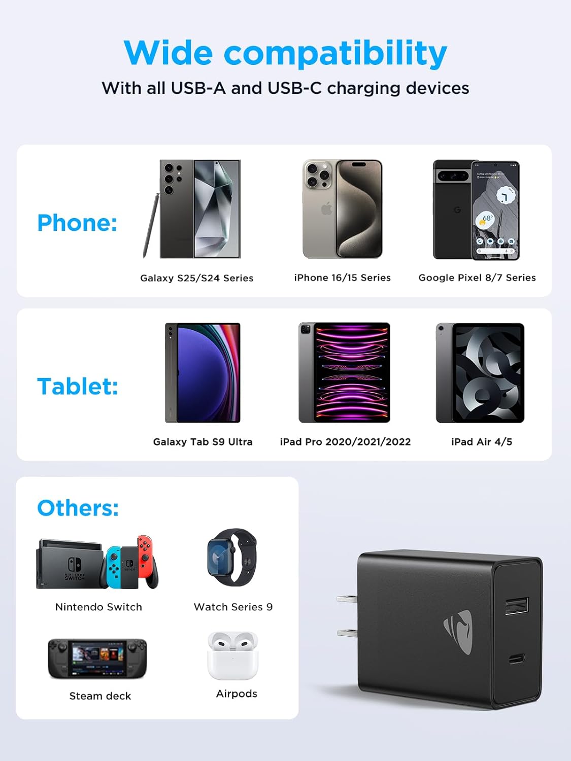 Aioneus Charging Adapter 45W Super Fast Charger Type C PD+QC USB Wall Plug Fast Charging Block for Samsung Phone Charger for Samsung Galaxy S25 Ultra/S24/S23/S22/S21/S20, iPhone 17/16/16e/15/14/13/12