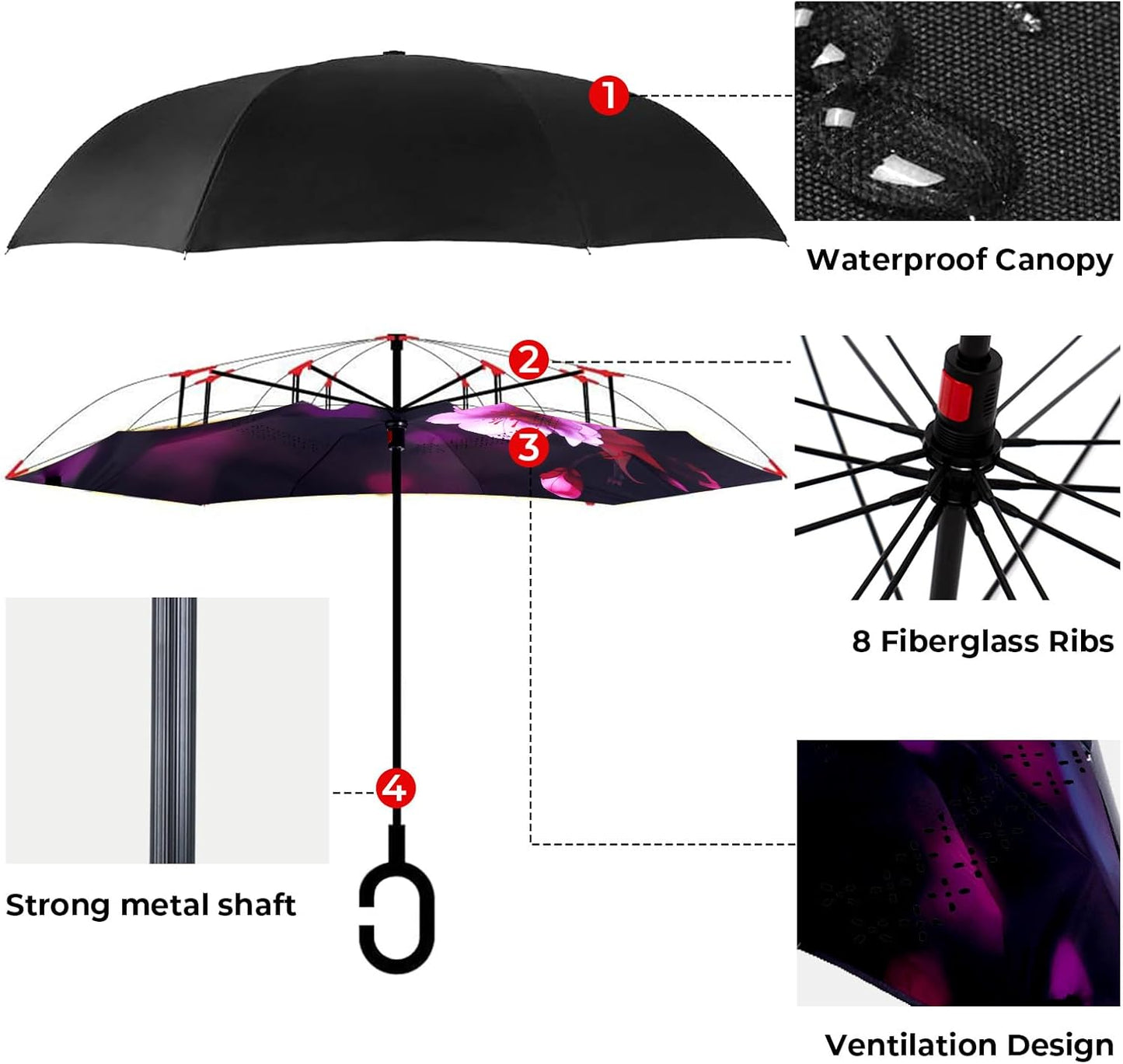 Inverted Umbrella, 49 Inch Double-Layer Vented Reverse Umbrella, Windproof Waterproof UV Protection, Lightweight C-Handle, Fiberglass Ribs, Steel Shaft, Travel/Commute/Car Use, With Sleeve