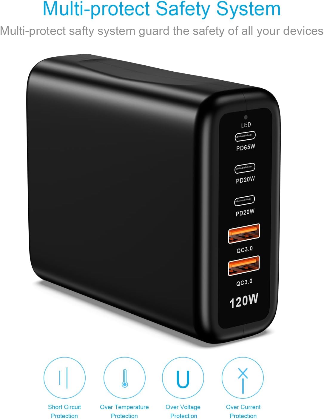 USB c Charger Block 120w Multi 5 Port Charger Block with USB Type c qc3.0 Family-Sized Hub USB Strip Compatible with iPhone Android Smartphone