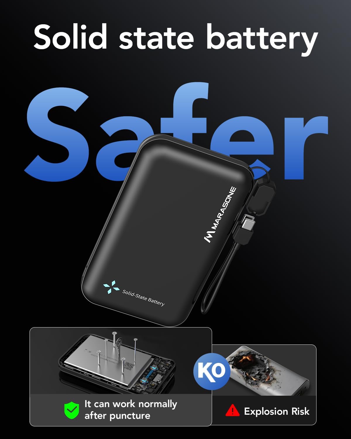 Solid State Portable Charger 10000mAh 40W PD,Needle-Proof:No Explosion/Fire,50% in 20min for iPhone 17/16/15,Samsung S25/S24,3 Outputs USB C Power Bank-Travel Essential for Google Pixel,iPad