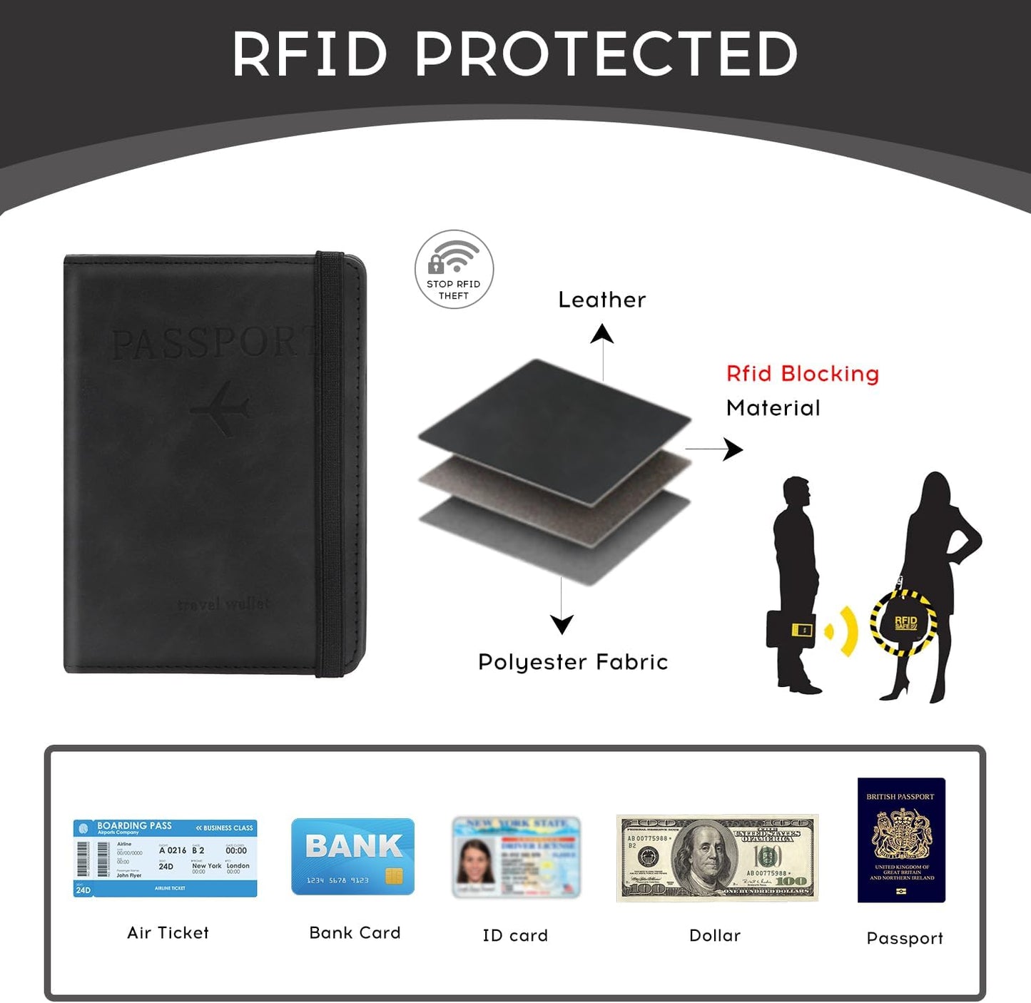 ILIYAH-Passport Cover-Passport Holder Travel Wallet-RFID-Blocking Passport Case Travel Accessories Card Holder Wallet Unisex Travel Gifts（Black）