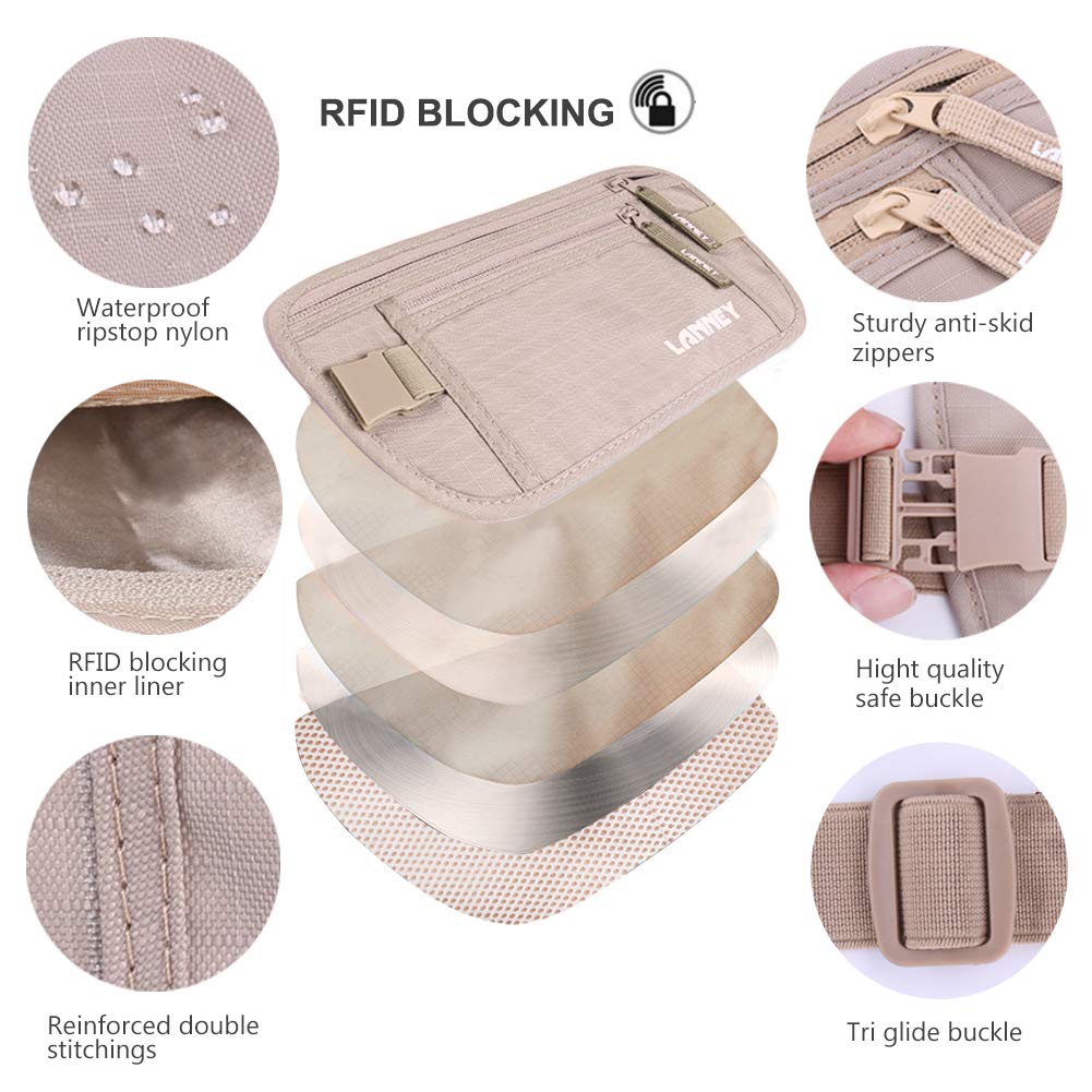 Money Belt for Travel, Slim RFID Blocking Women and Men Hidden Travel Pouch Under Clothes, Passport