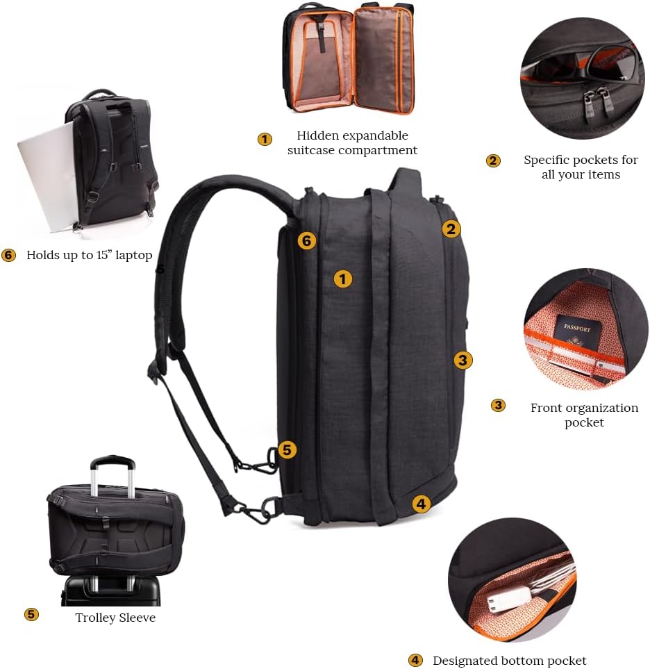 Knack Series 1 Laptop Backpack Travel Set Fits up to 15 Inch - Includes Expandable Packing Insert