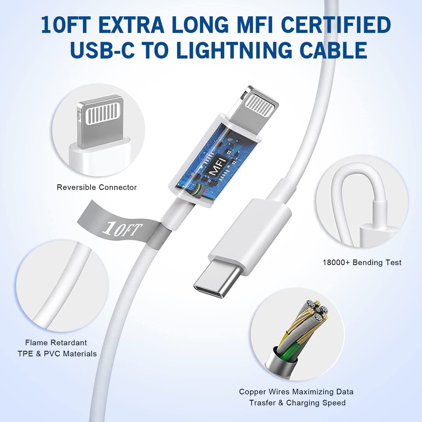 Fast iPhone Charger, [MFi Certified] 2Pack 10FT Extra Long Quick USB C to Lightning Cable Cords + 20W PD USB C Charger Block Fast iPhone Charging Adapter for iPhone 14 Pro Max/Plus/13/12/11/XS/XR/X/SE