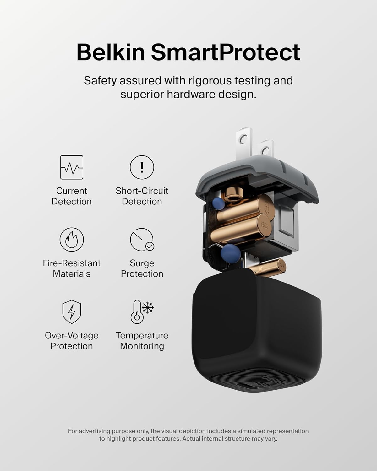 Belkin USB C Charger Block 45W - PD3.1 PPS Super Fast Charging - Samsung Galaxy S25, S24, Apple