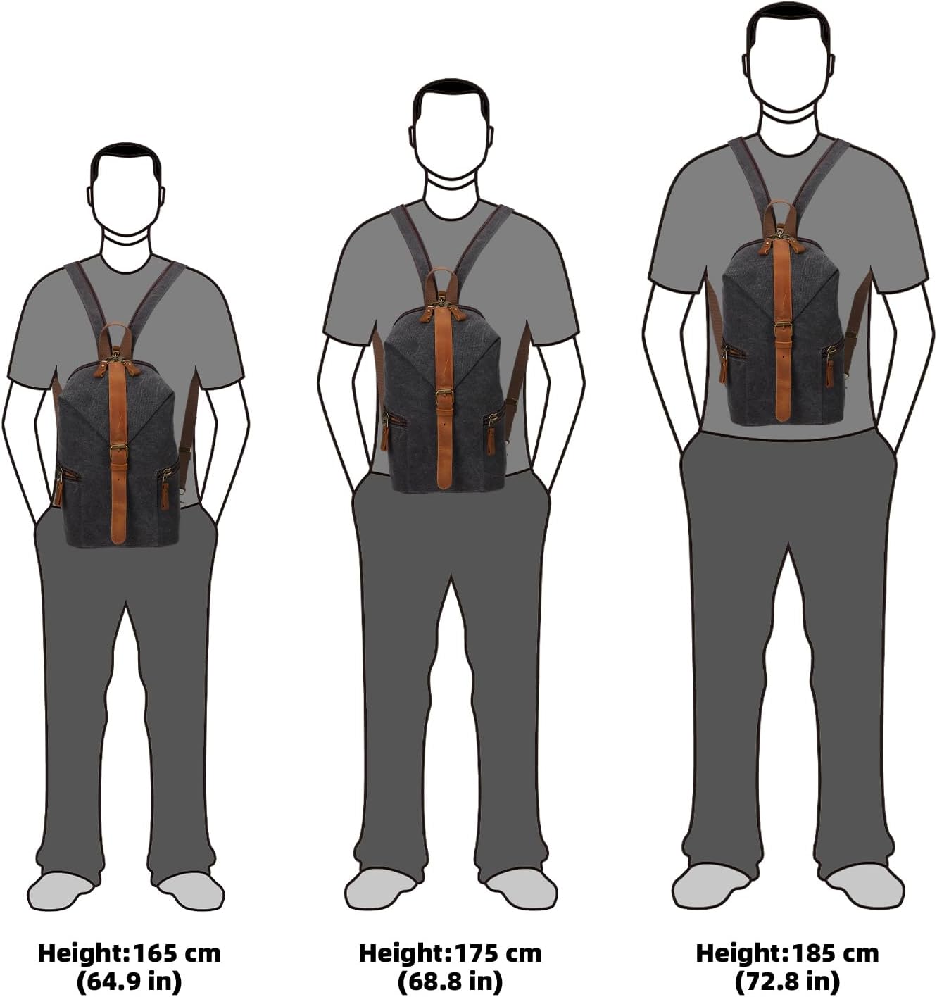 KouLi Buir Canvas Sling bag,Small Crossbody Backpack,Convertible Chest Bag Casual Daypack For Outdoor Cycling Hiking Travel (B2463-Black)
