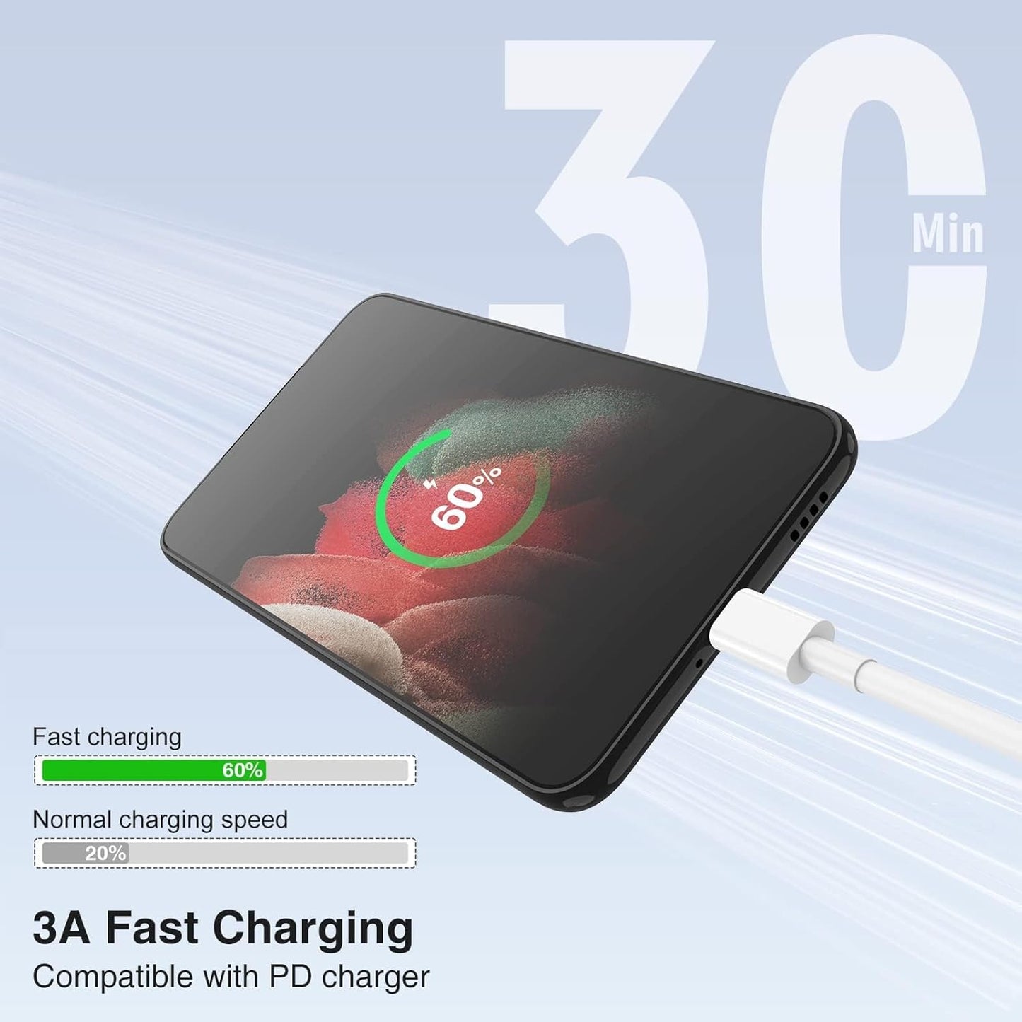 3-Pack [3.3FT+6.6FT+6.6FT] 60W USB C to USB C Cable, Type C Fast Charging Cable for iPhone Air 17 16e 16 15 Pro Plus Pro Max，for Galaxy S25/S24, for iPad Pro/Air/mini, for MacBook Pro/Air and More