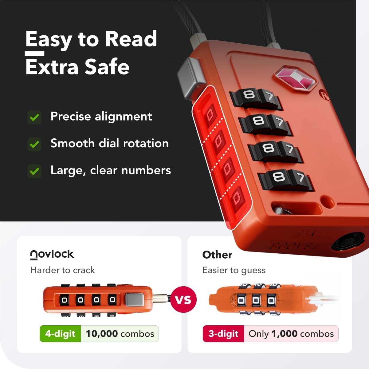 TSA Approved Luggage Locks | Inspection Indicator, 4-Digit Combination, Durable Zinc Alloy | for